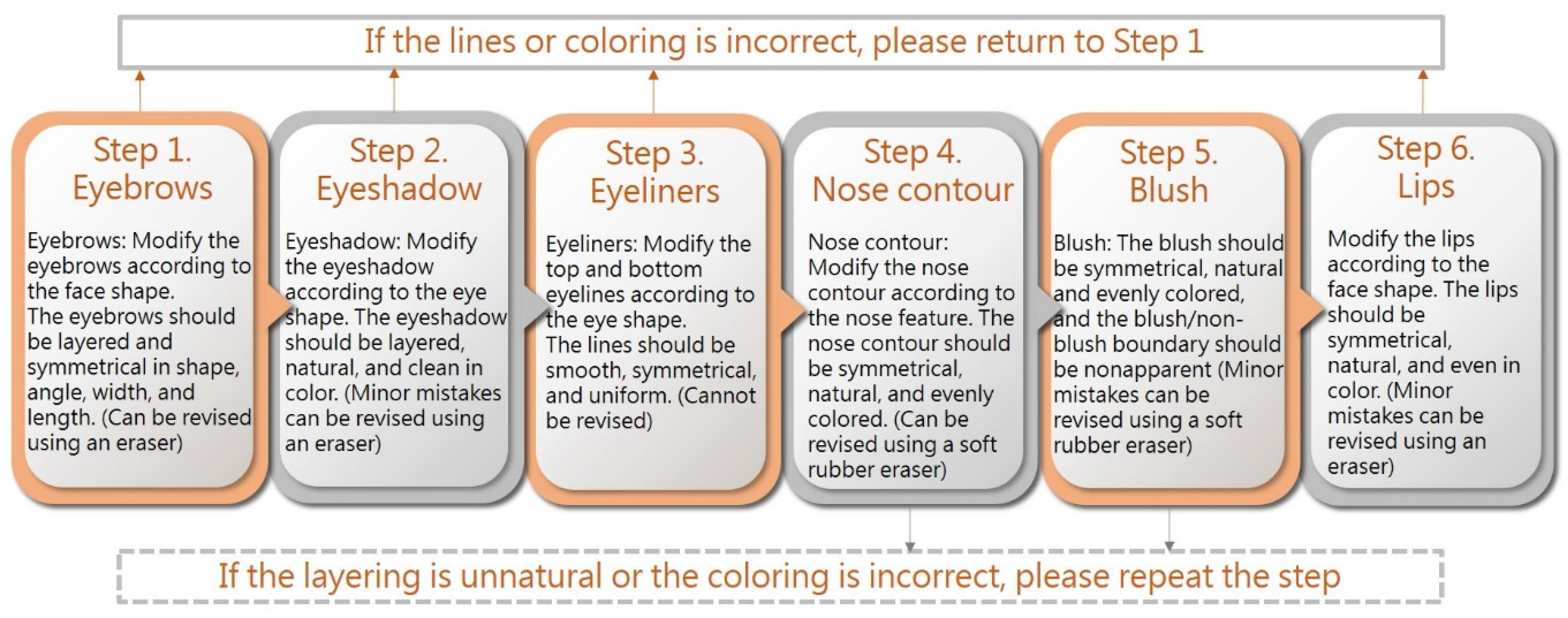 Symmetry 13 00654 g001