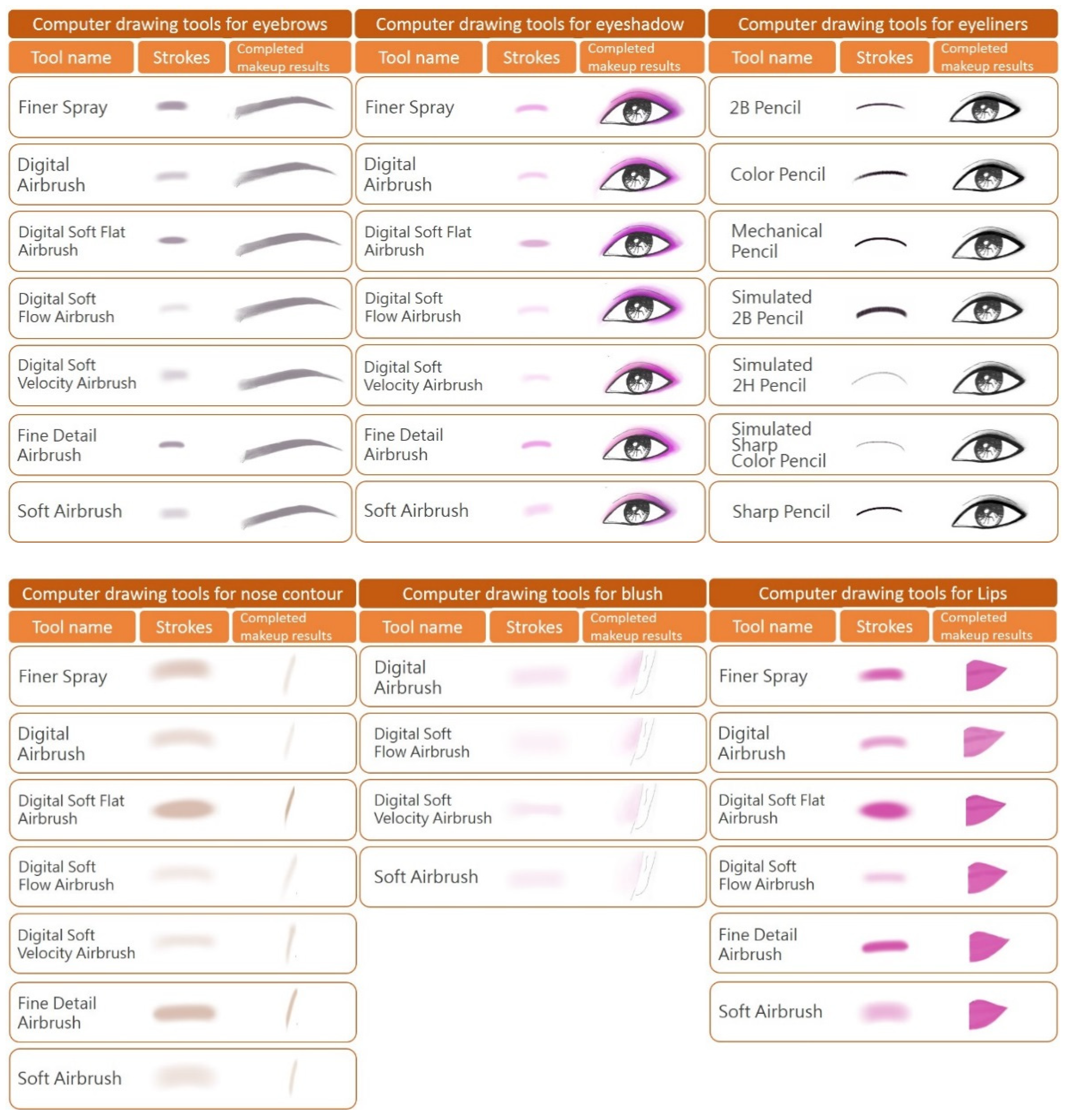 Symmetry 13 00654 g004