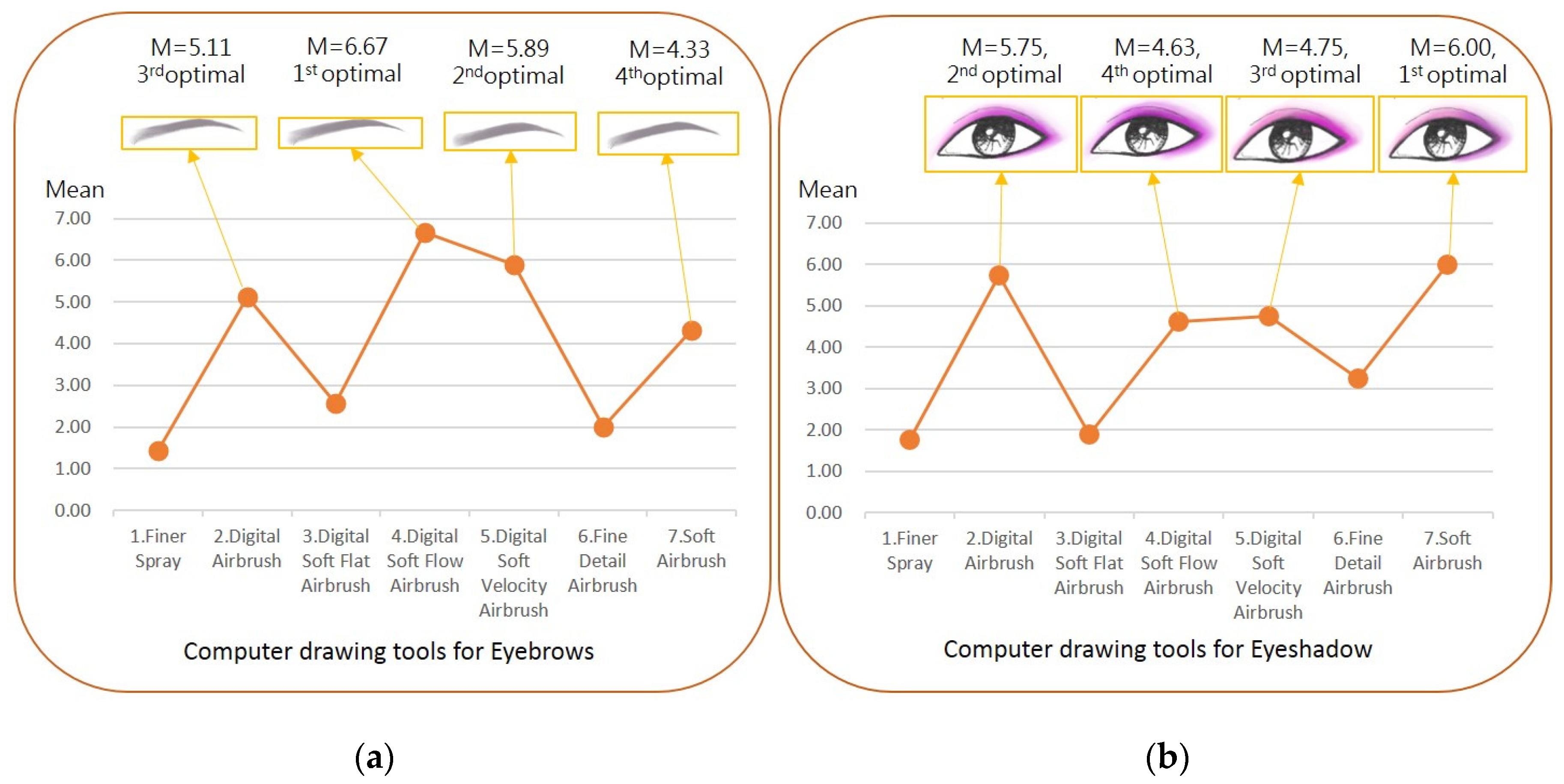 Symmetry 13 00654 g005