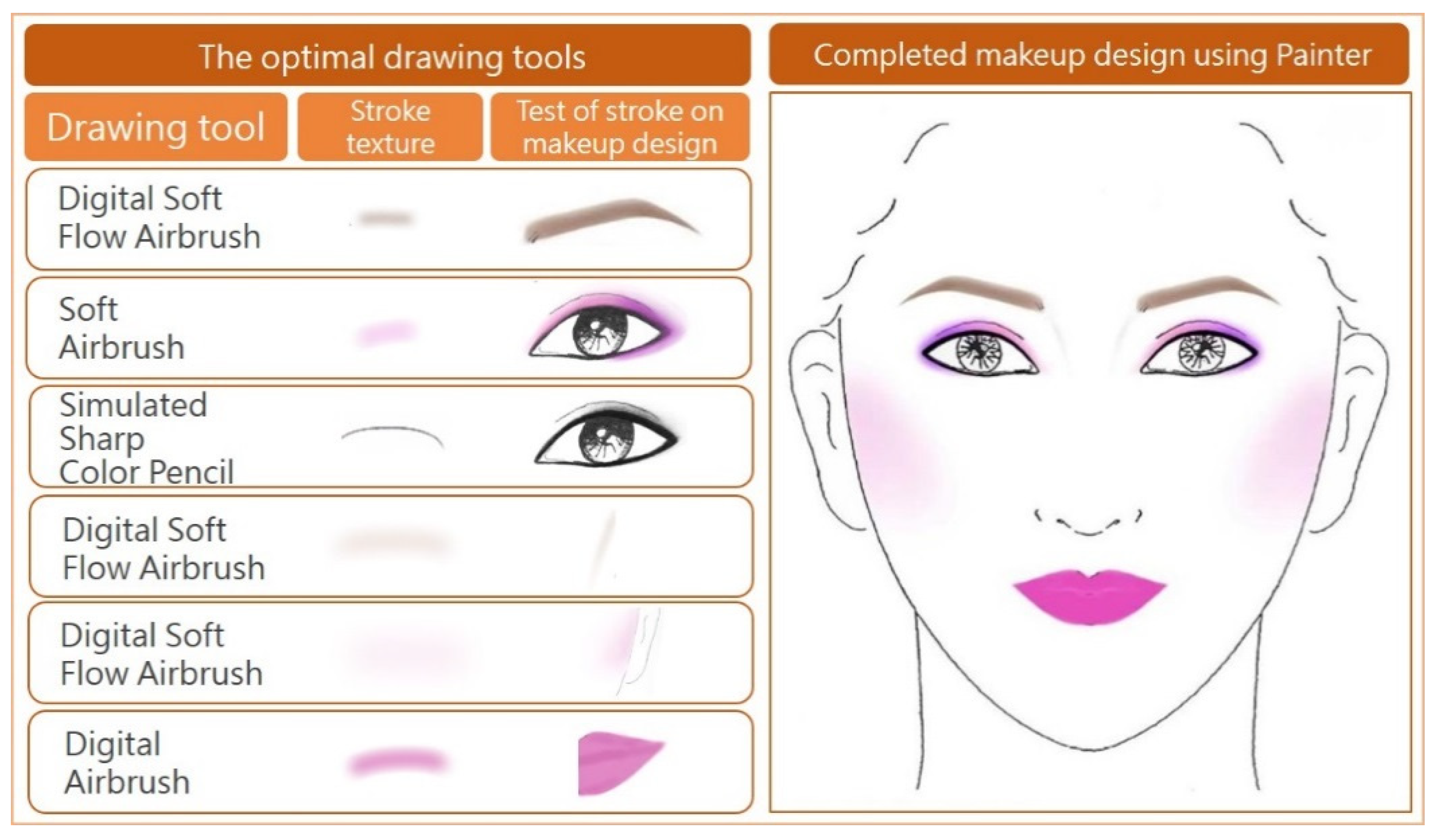 Symmetry 13 00654 g008