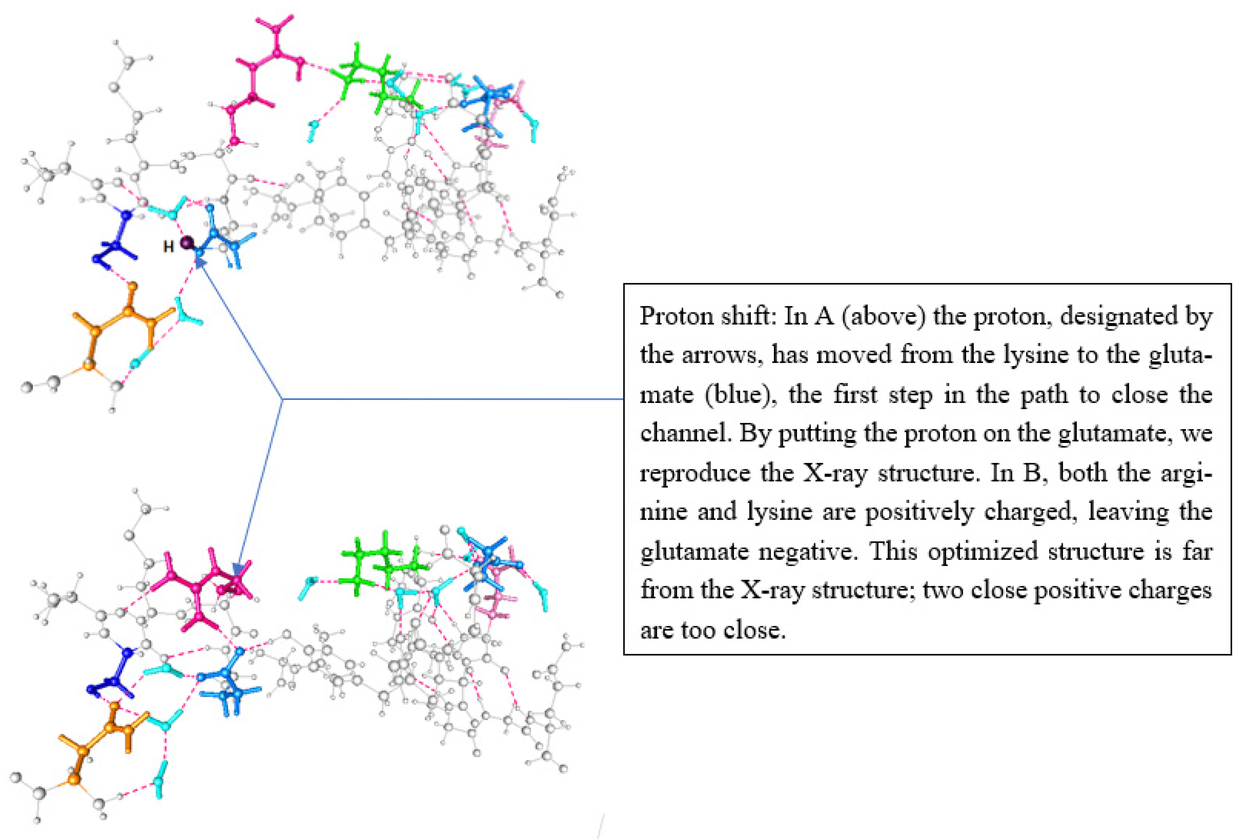 Symmetry 13 00655 g004