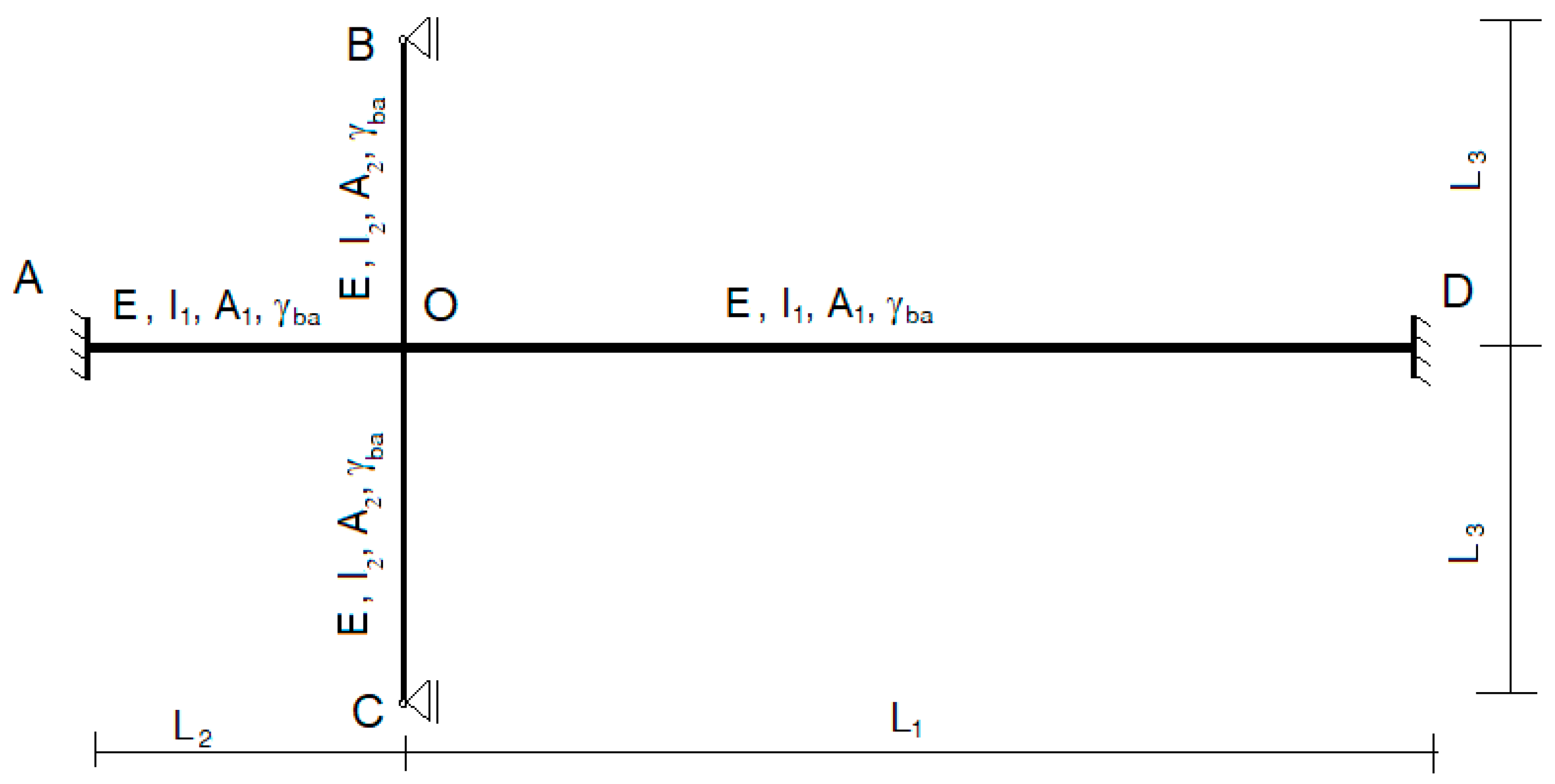 Symmetry 13 00656 g003