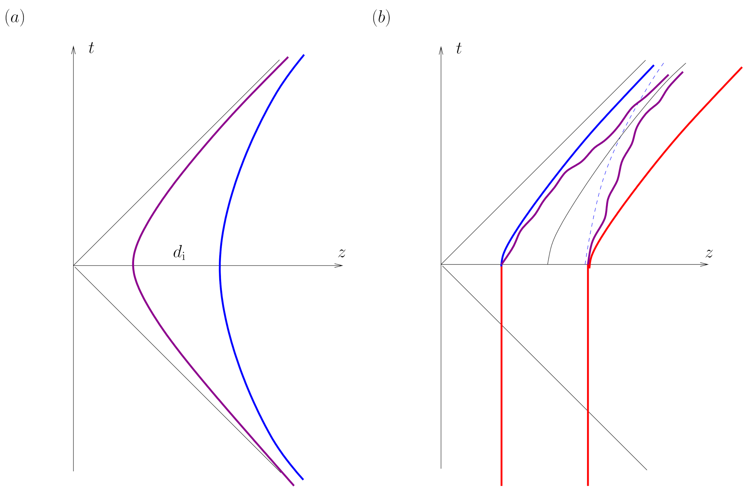 Symmetry 13 00658 g003 Symmetry 13 00658 g003