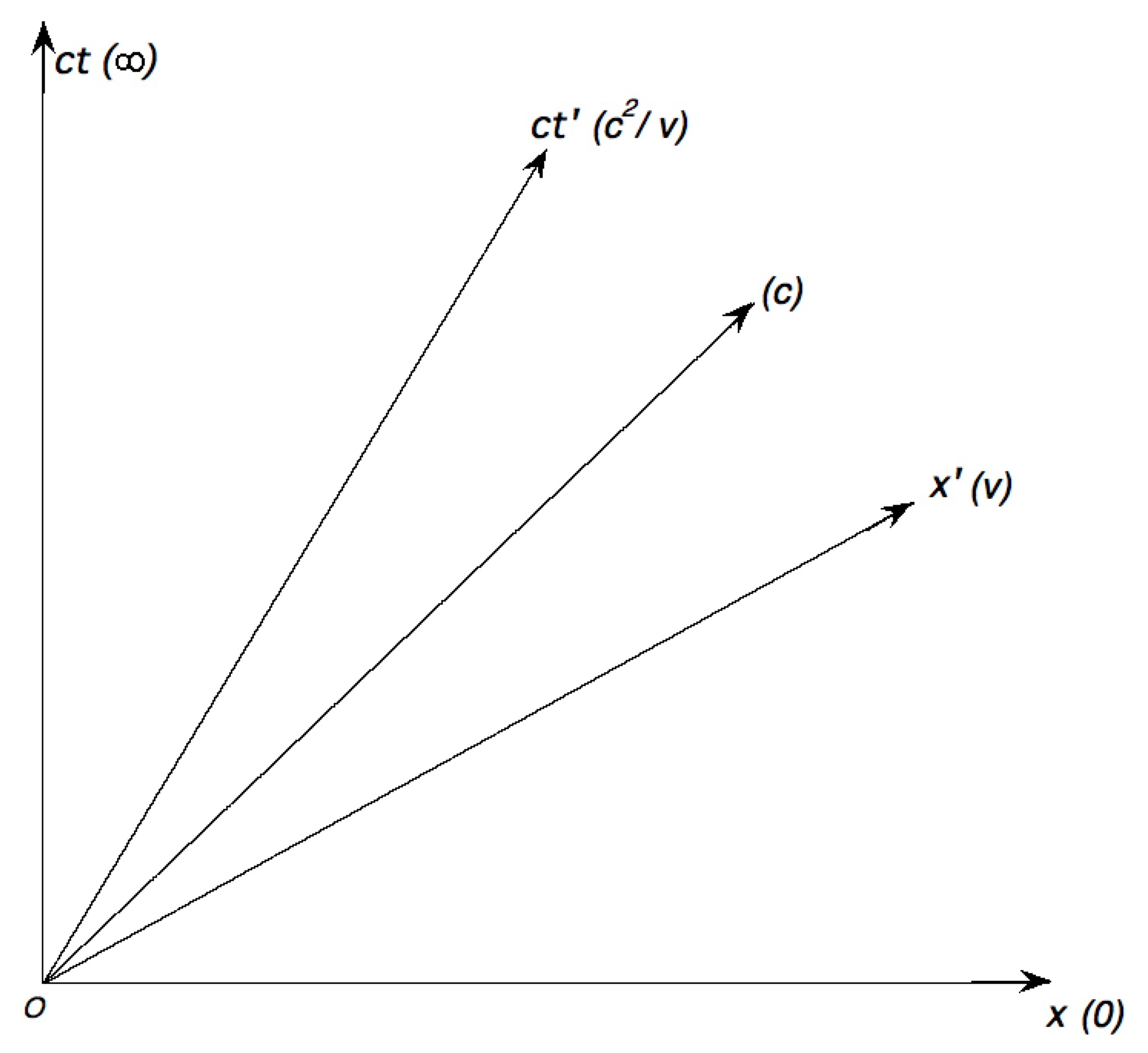 Symmetry 13 00659 g003
