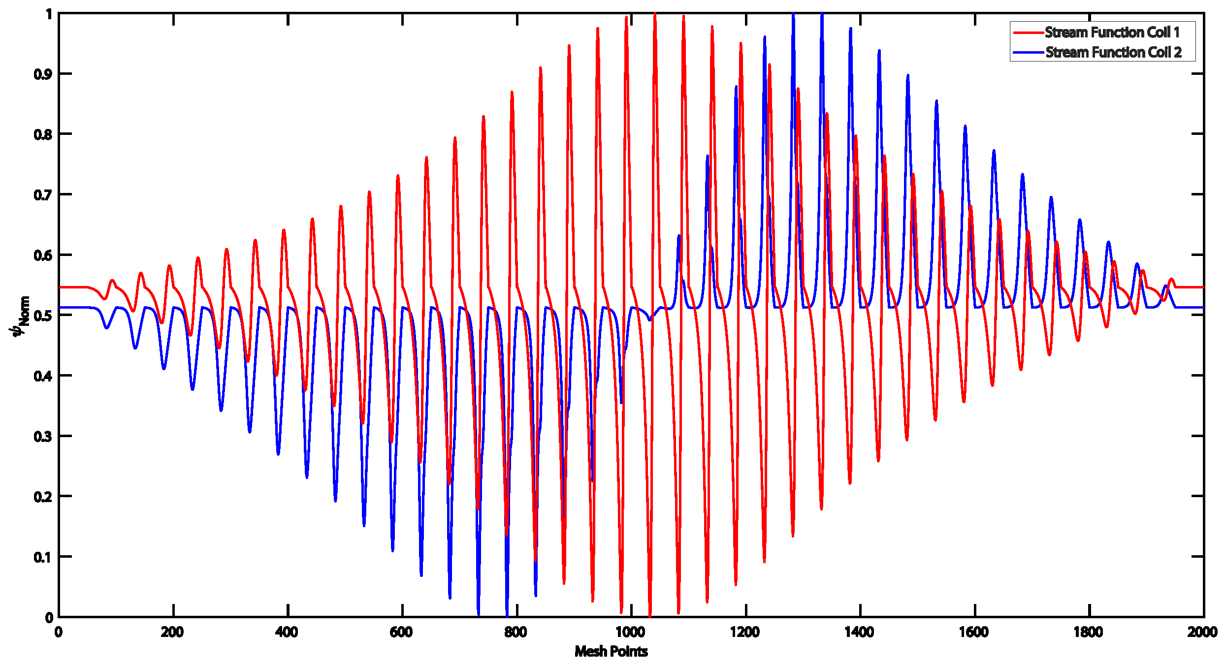 Symmetry 13 00661 g0a2