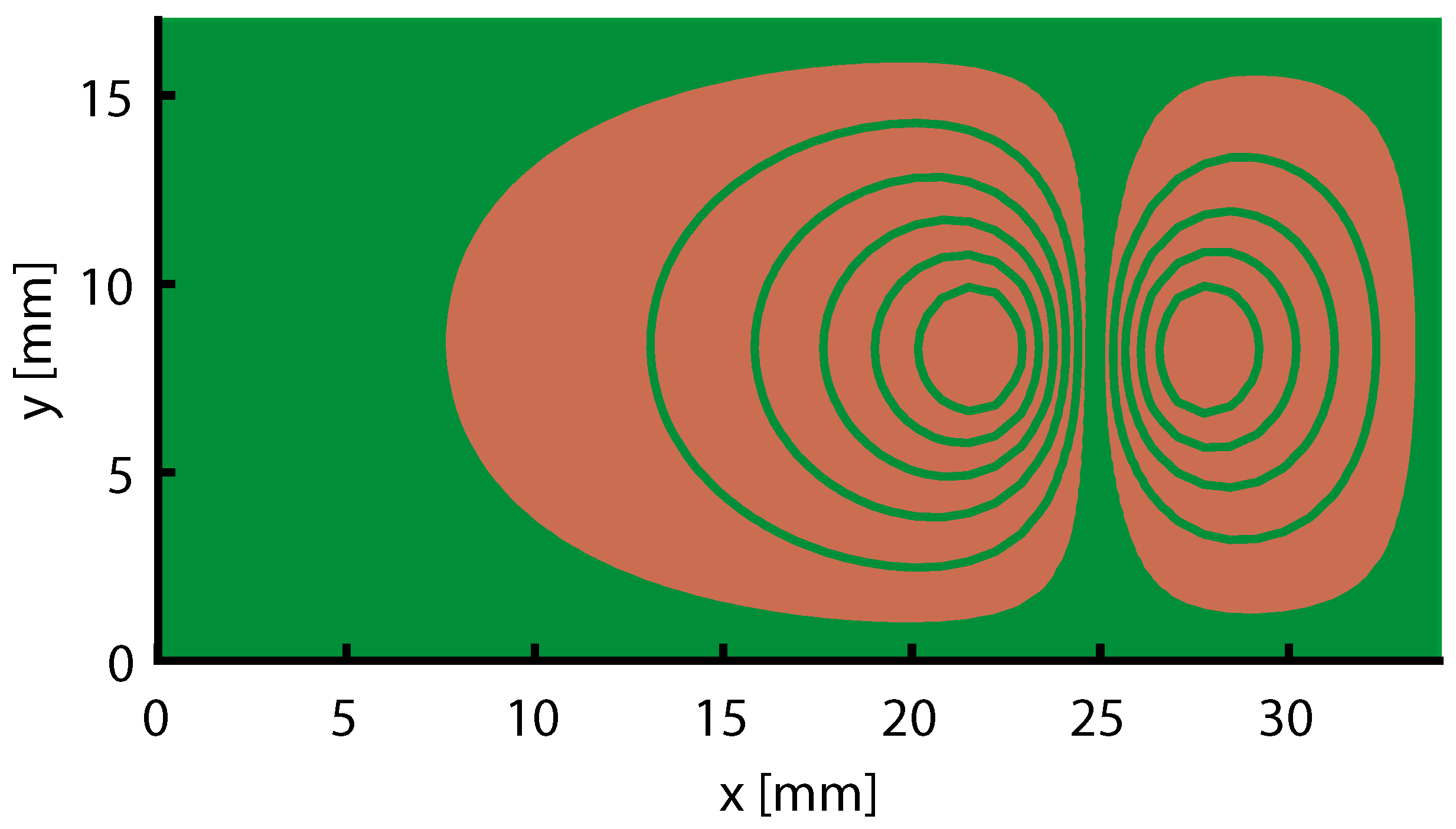 Symmetry 13 00661 g0a3
