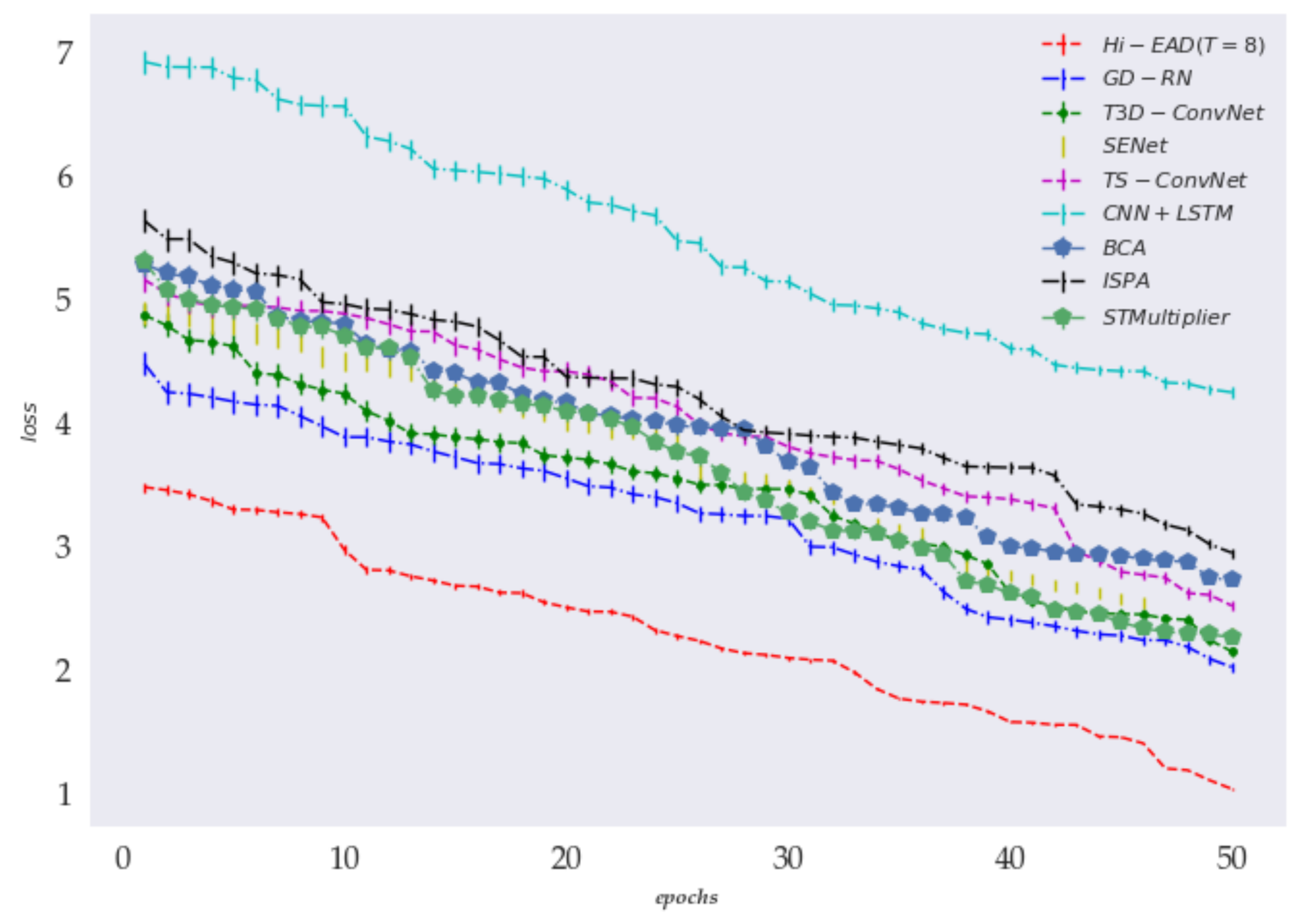 Symmetry 13 00662 g002