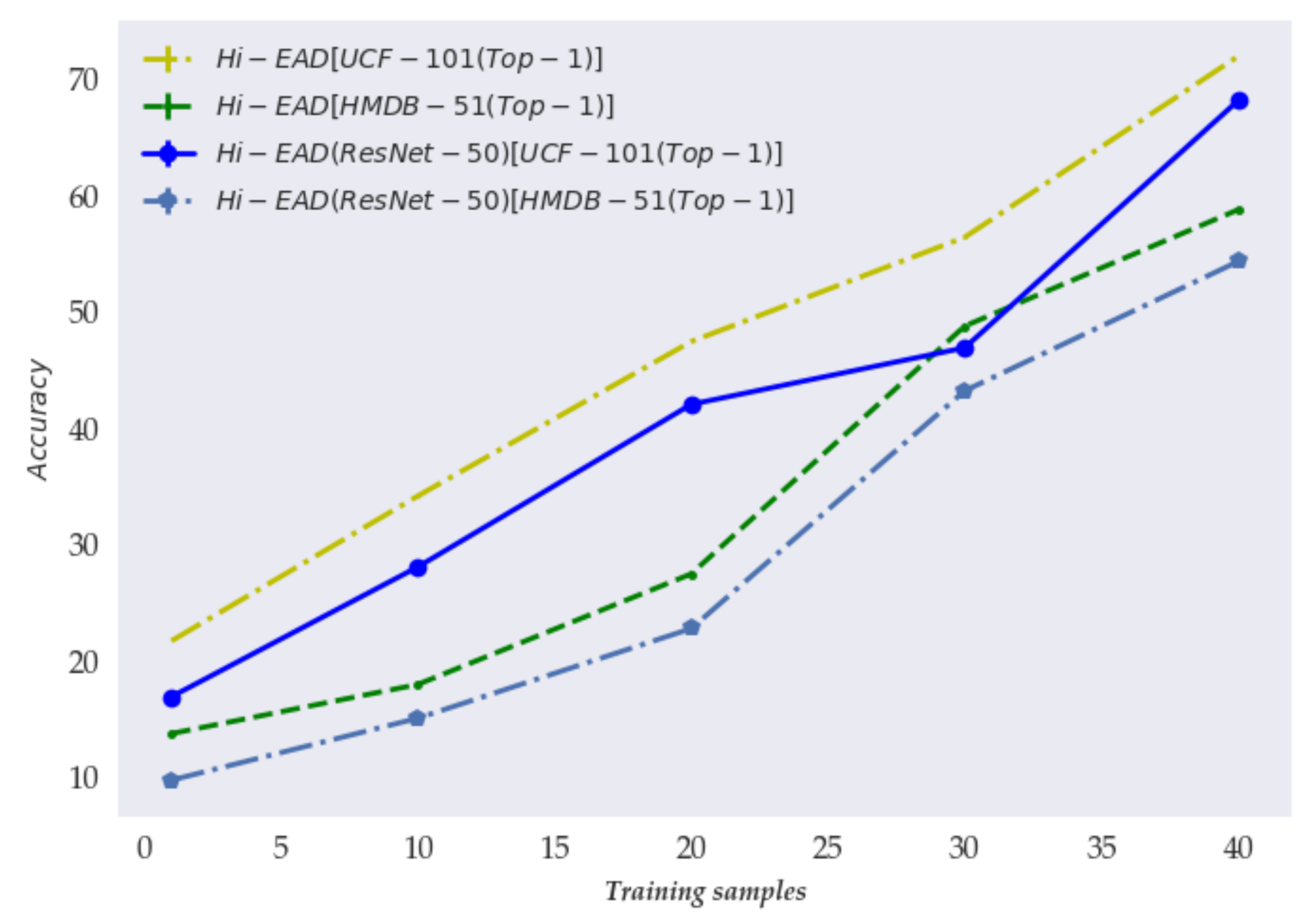 Symmetry 13 00662 g003