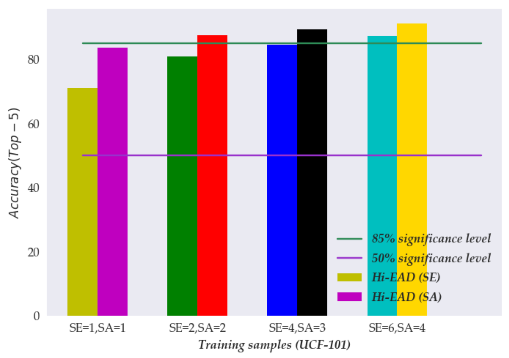 Symmetry 13 00662 g004