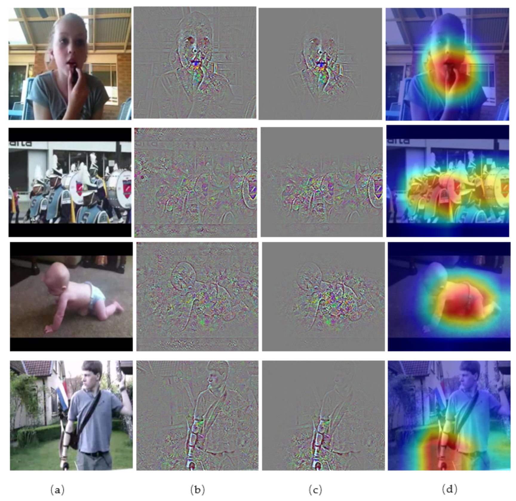 Symmetry 13 00662 g005