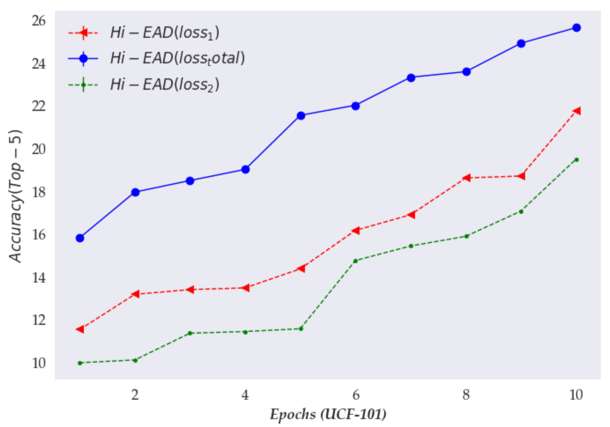 Symmetry 13 00662 g006