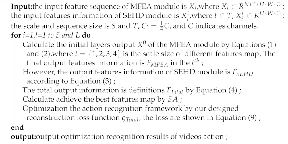 Symmetry 13 00662 i001 Symmetry 13 00662 i001