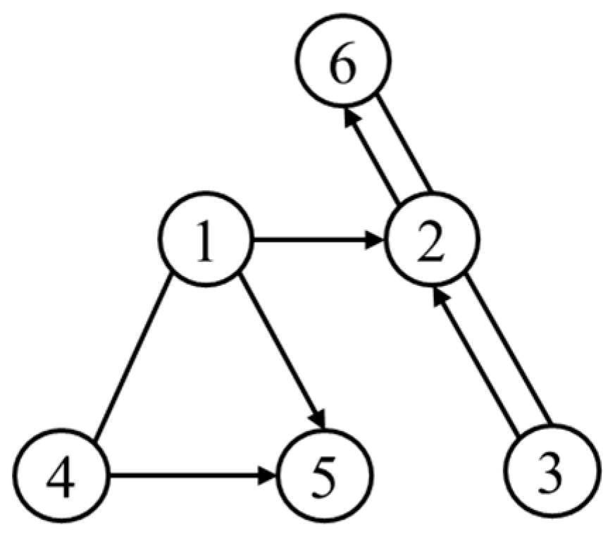 Symmetry 13 00663 g001