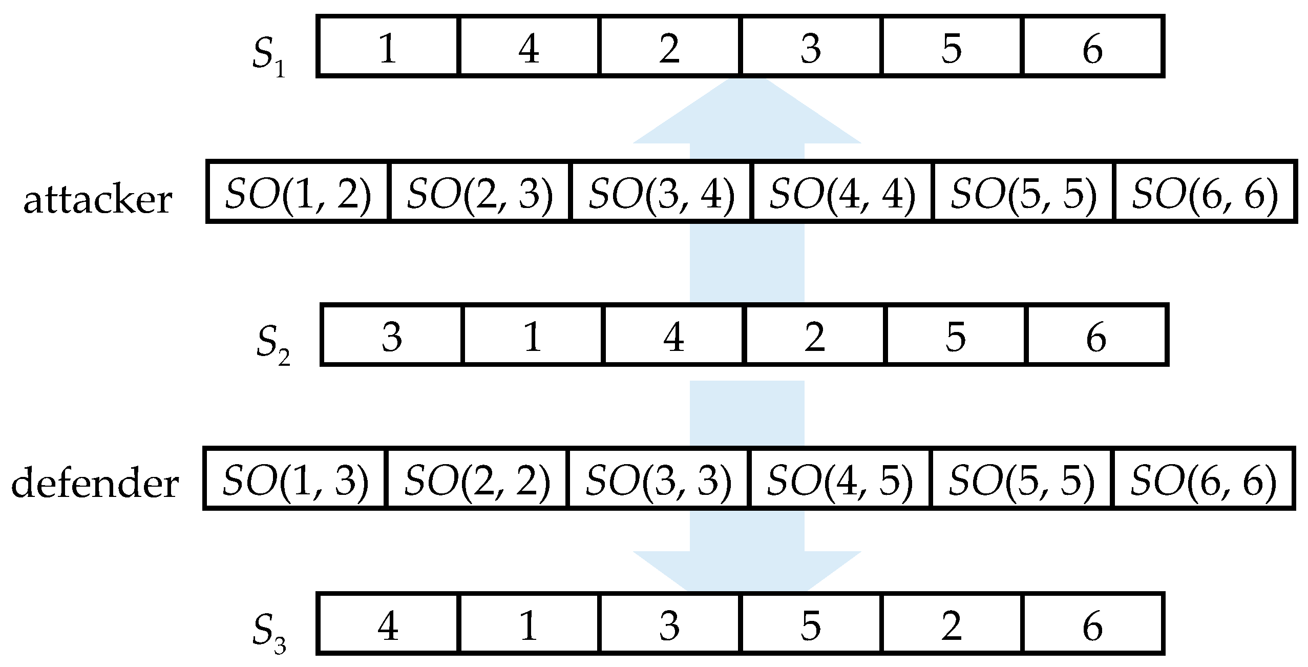 Symmetry 13 00663 g002