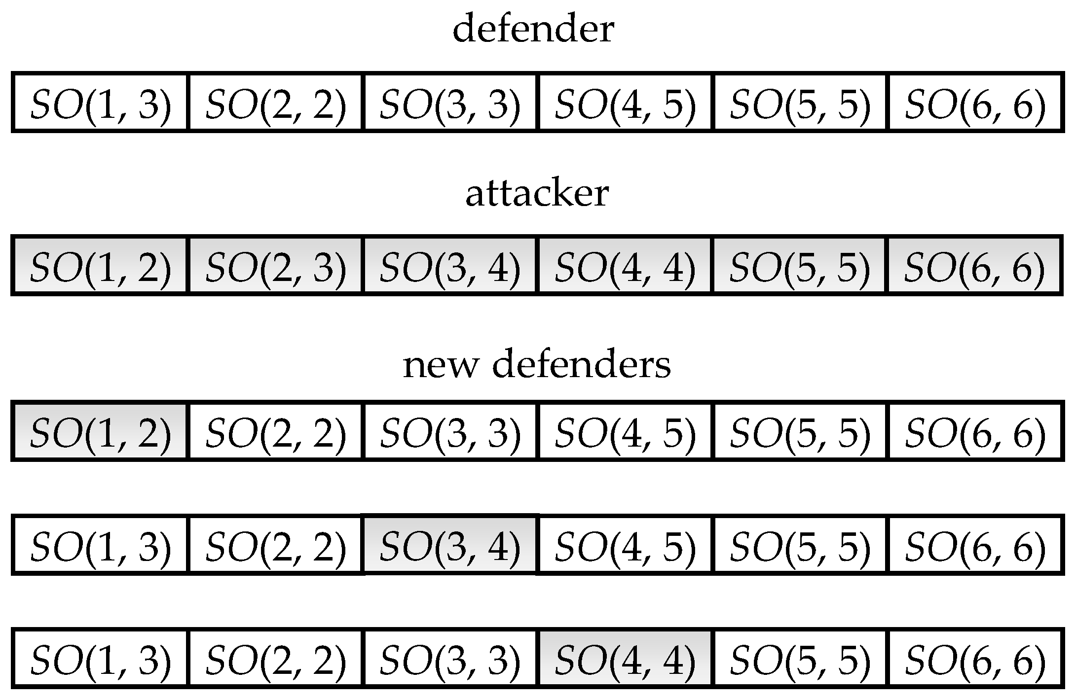 Symmetry 13 00663 g003