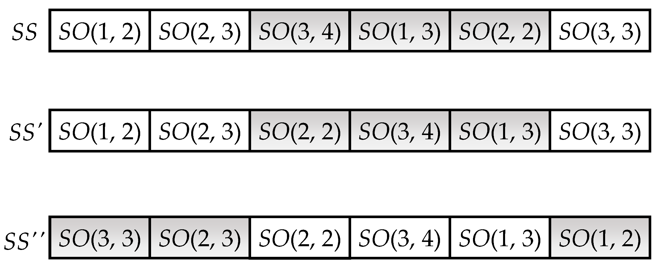 Symmetry 13 00663 g005