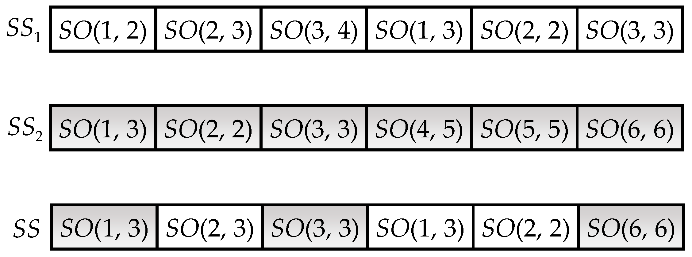 Symmetry 13 00663 g006