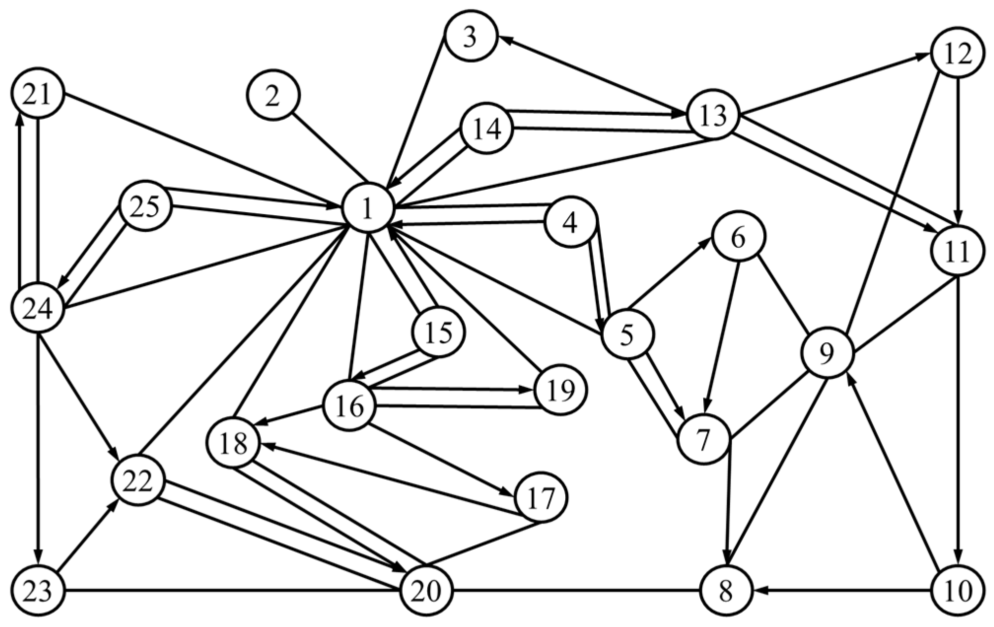 Symmetry 13 00663 g009