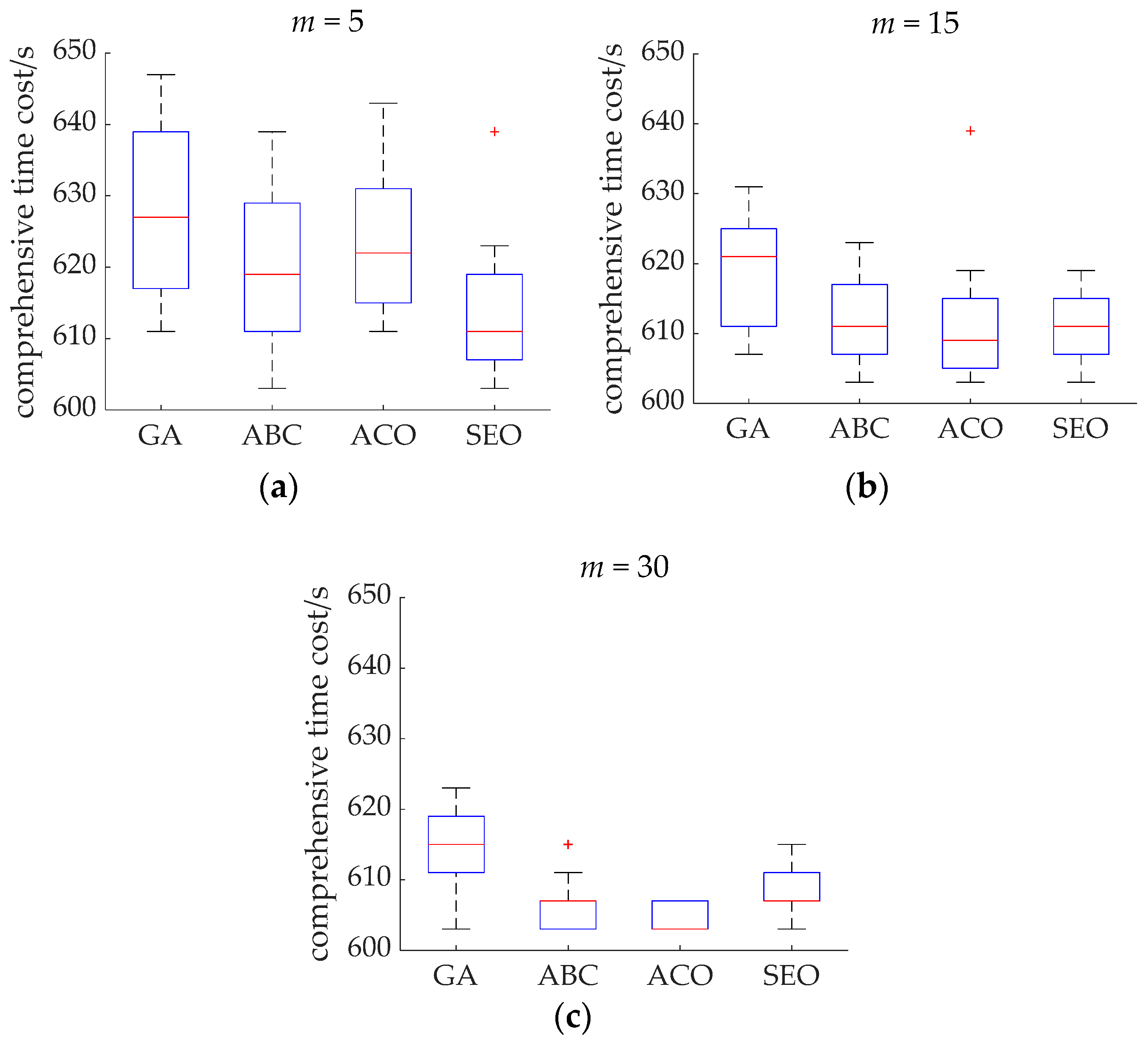Symmetry 13 00663 g011