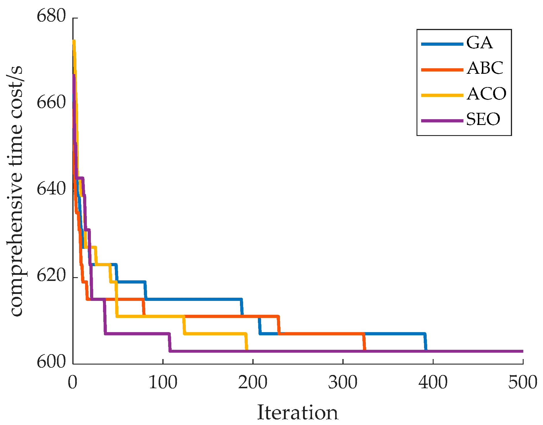 Symmetry 13 00663 g012