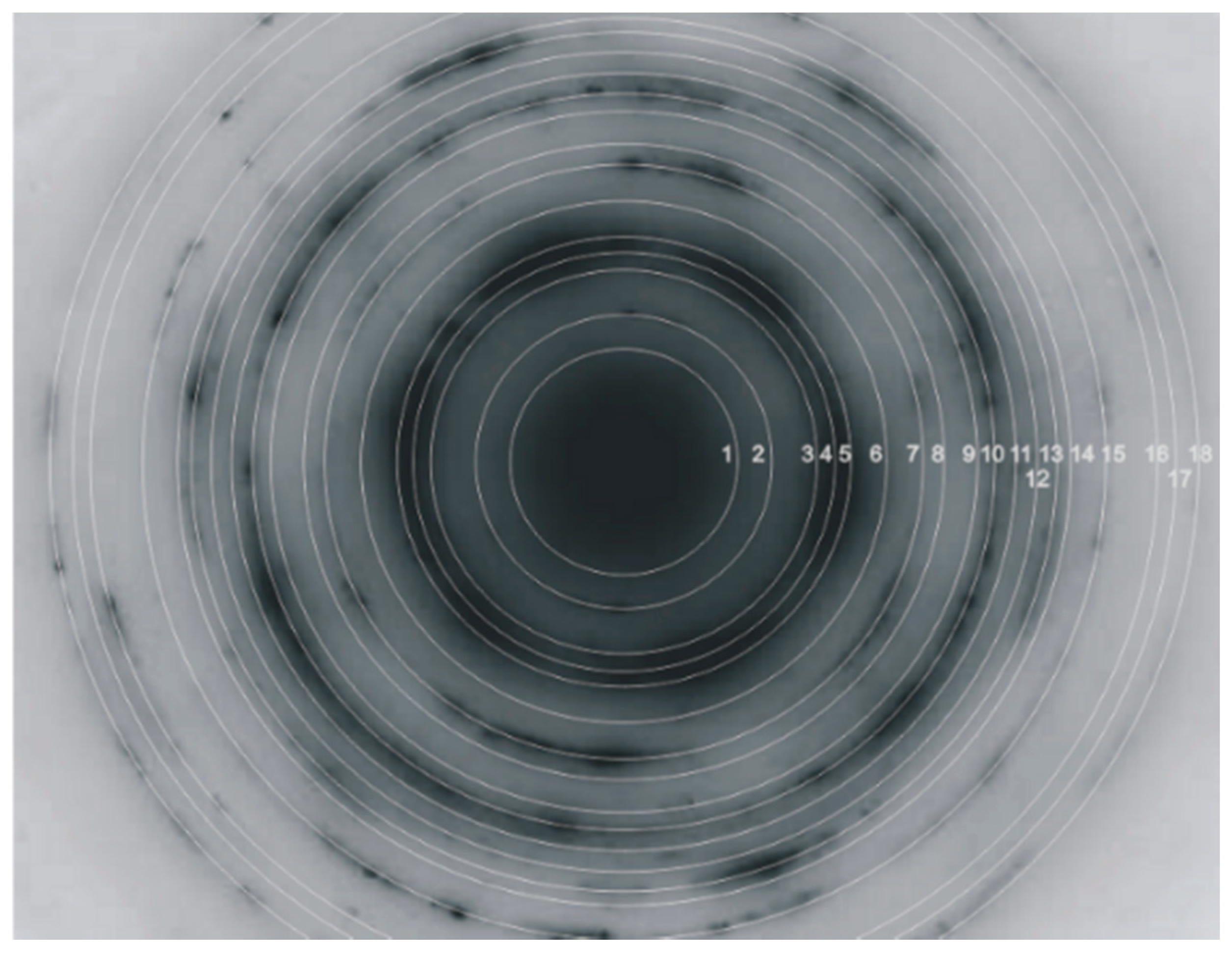 Symmetry 13 00665 g003 Symmetry 13 00665 g003