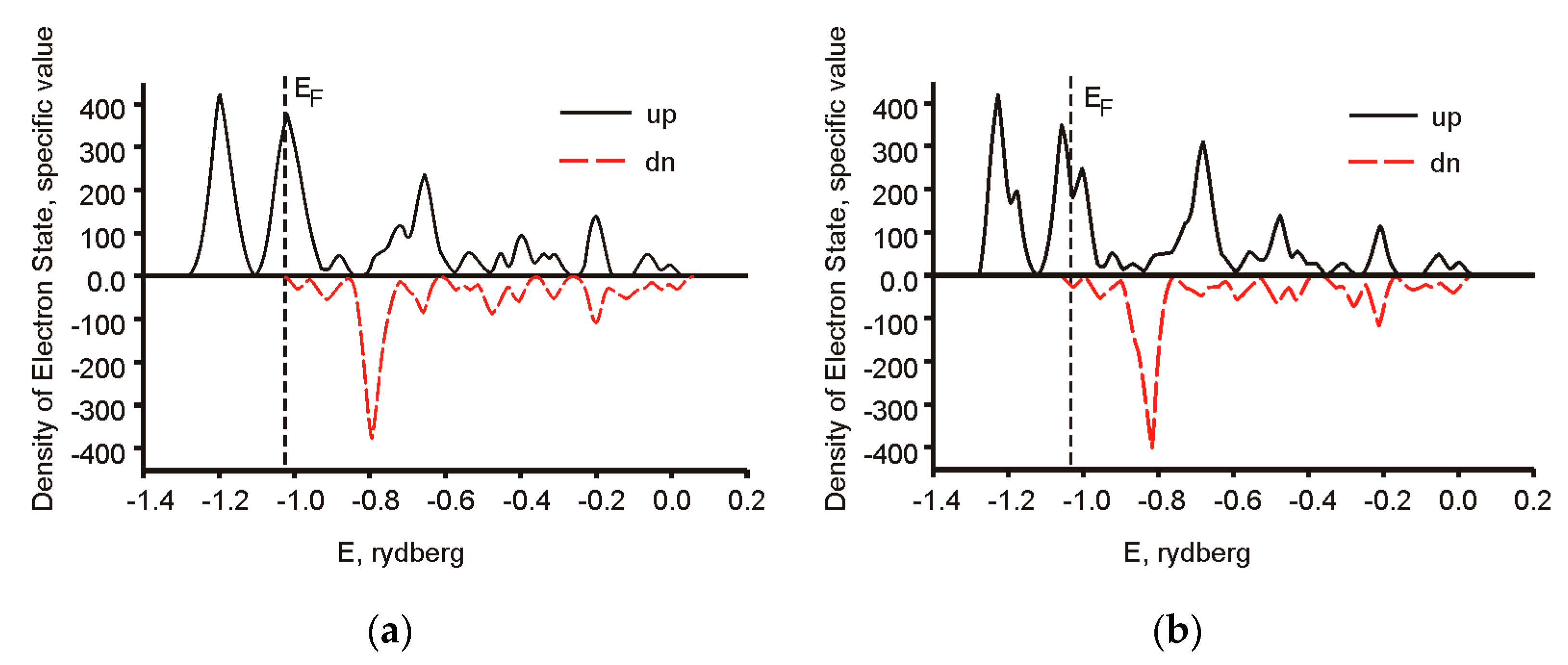 Symmetry 13 00665 g009 Symmetry 13 00665 g009