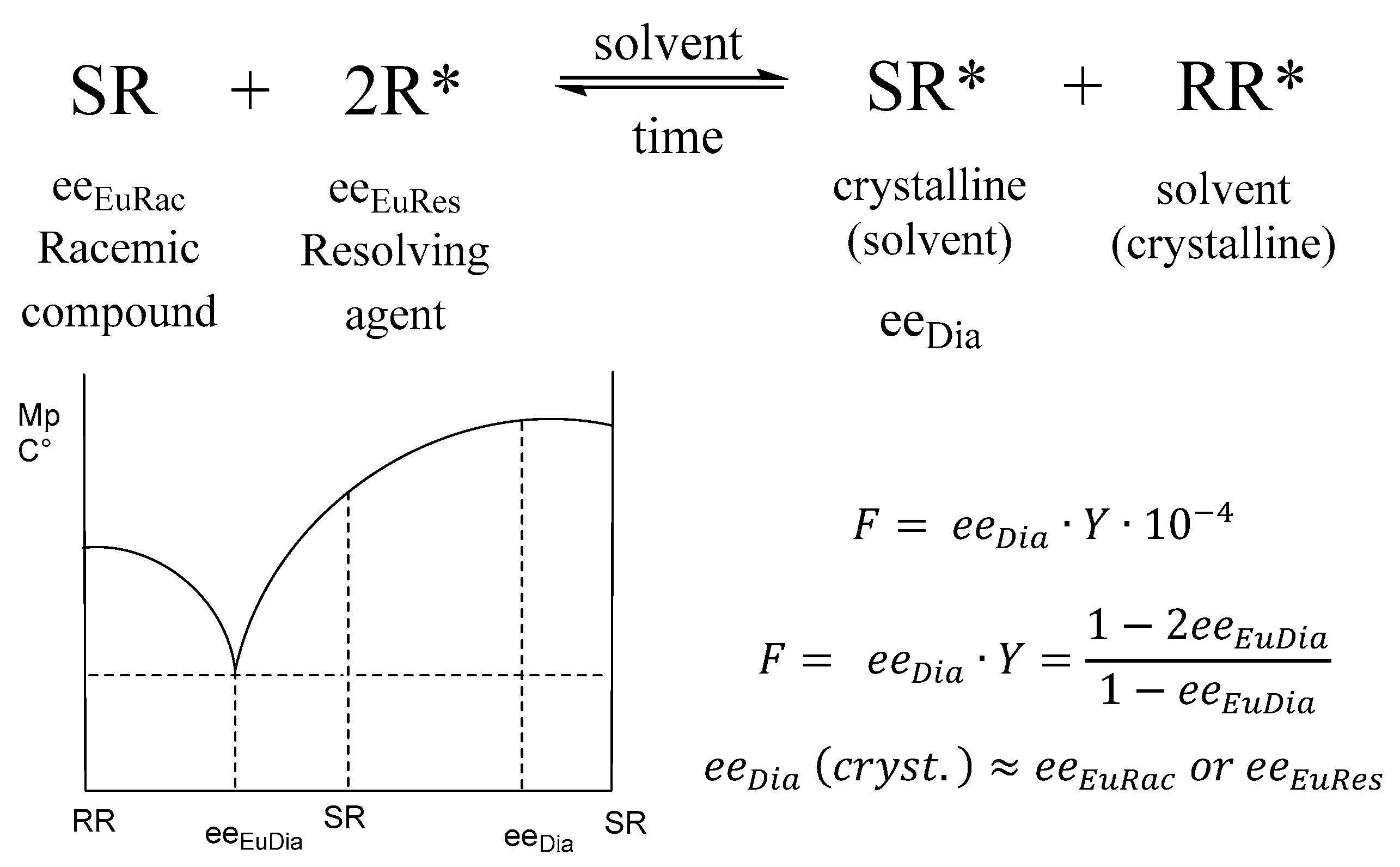 Symmetry 13 00667 g001