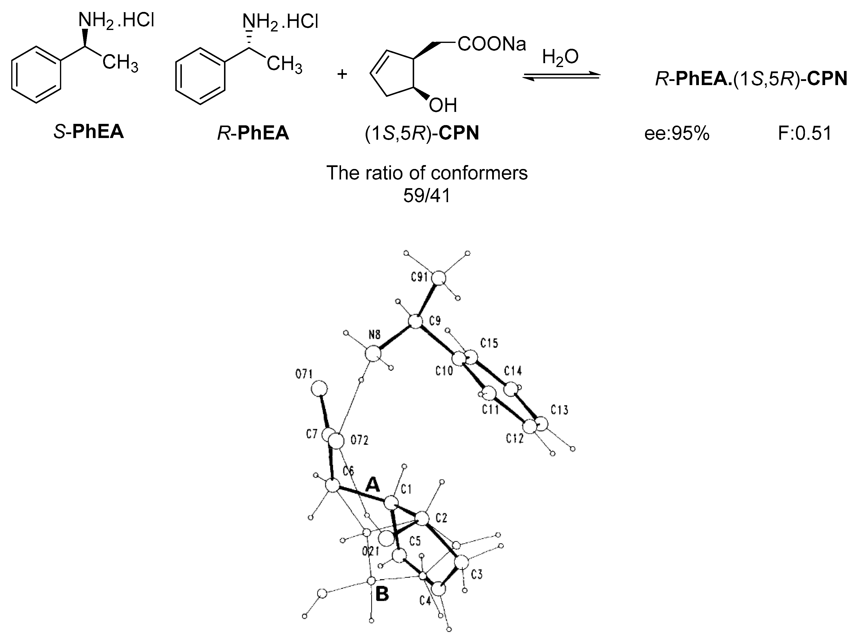 Symmetry 13 00667 g002
