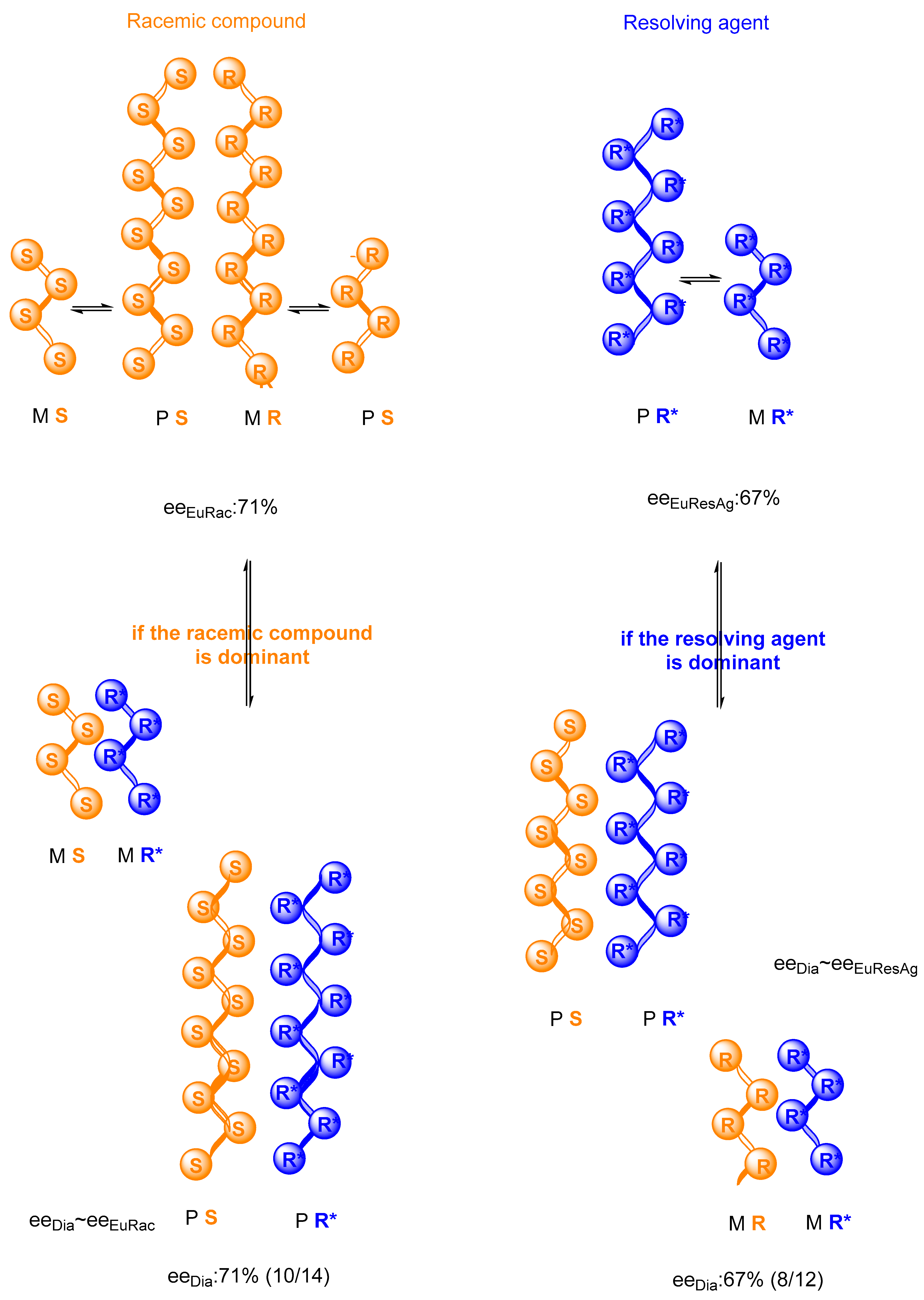 Symmetry 13 00667 g003