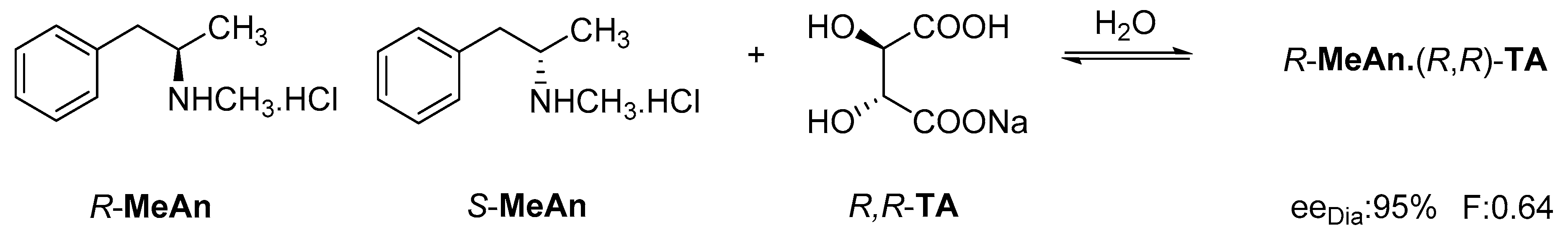 Symmetry 13 00667 g004