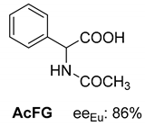 Symmetry 13 00667 i034 Symmetry 13 00667 i034