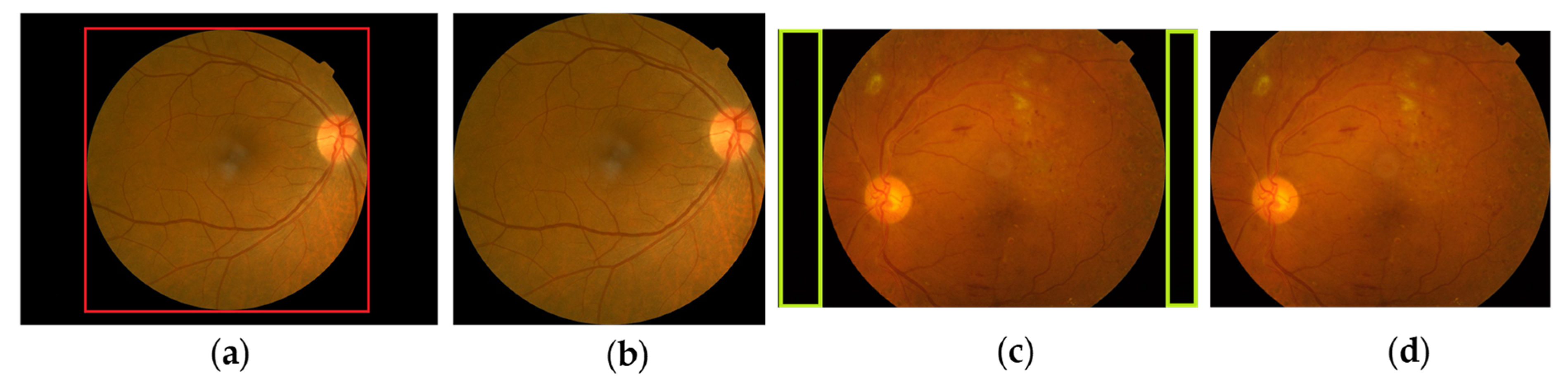 Symmetry 13 00670 g002