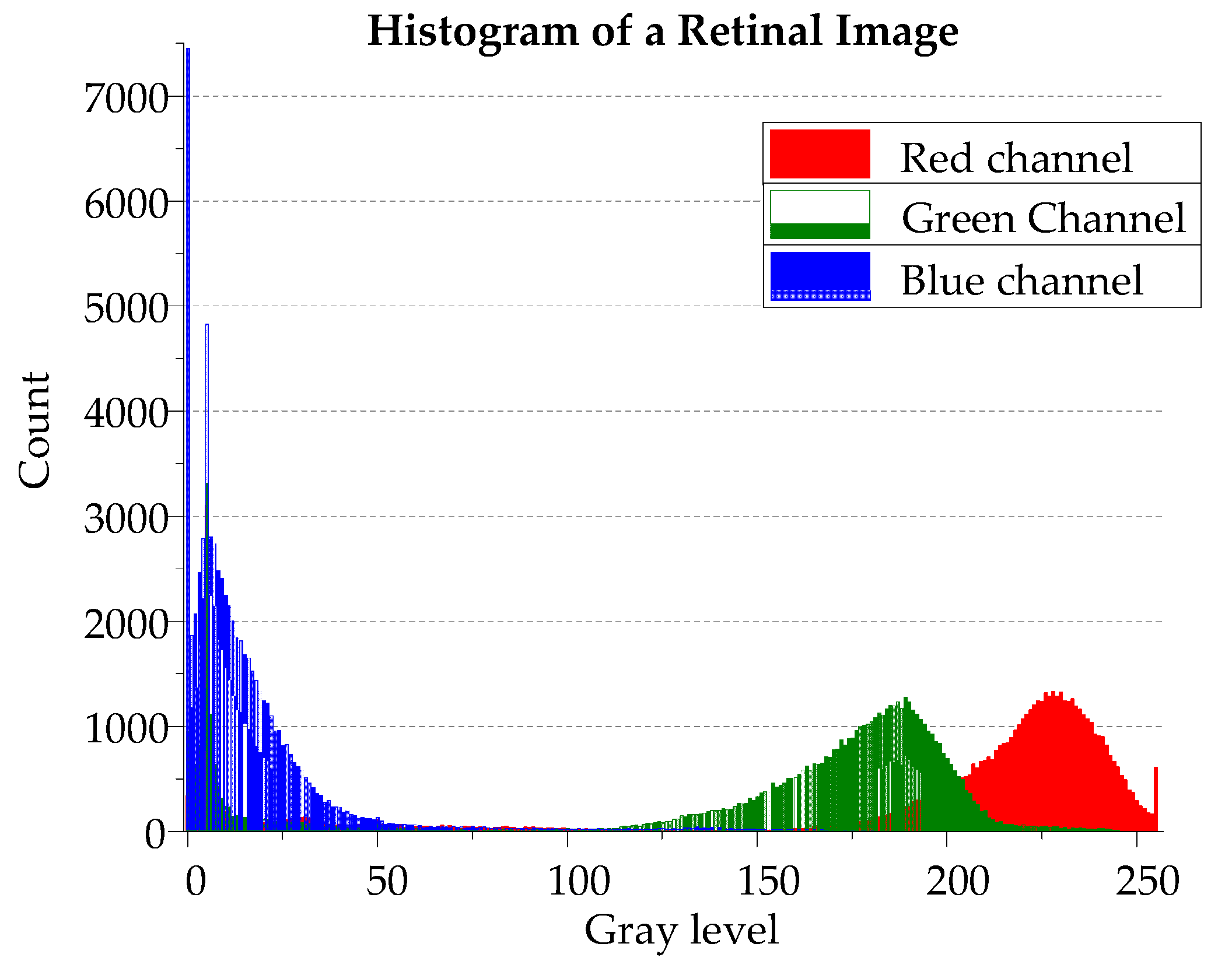 Symmetry 13 00670 g006