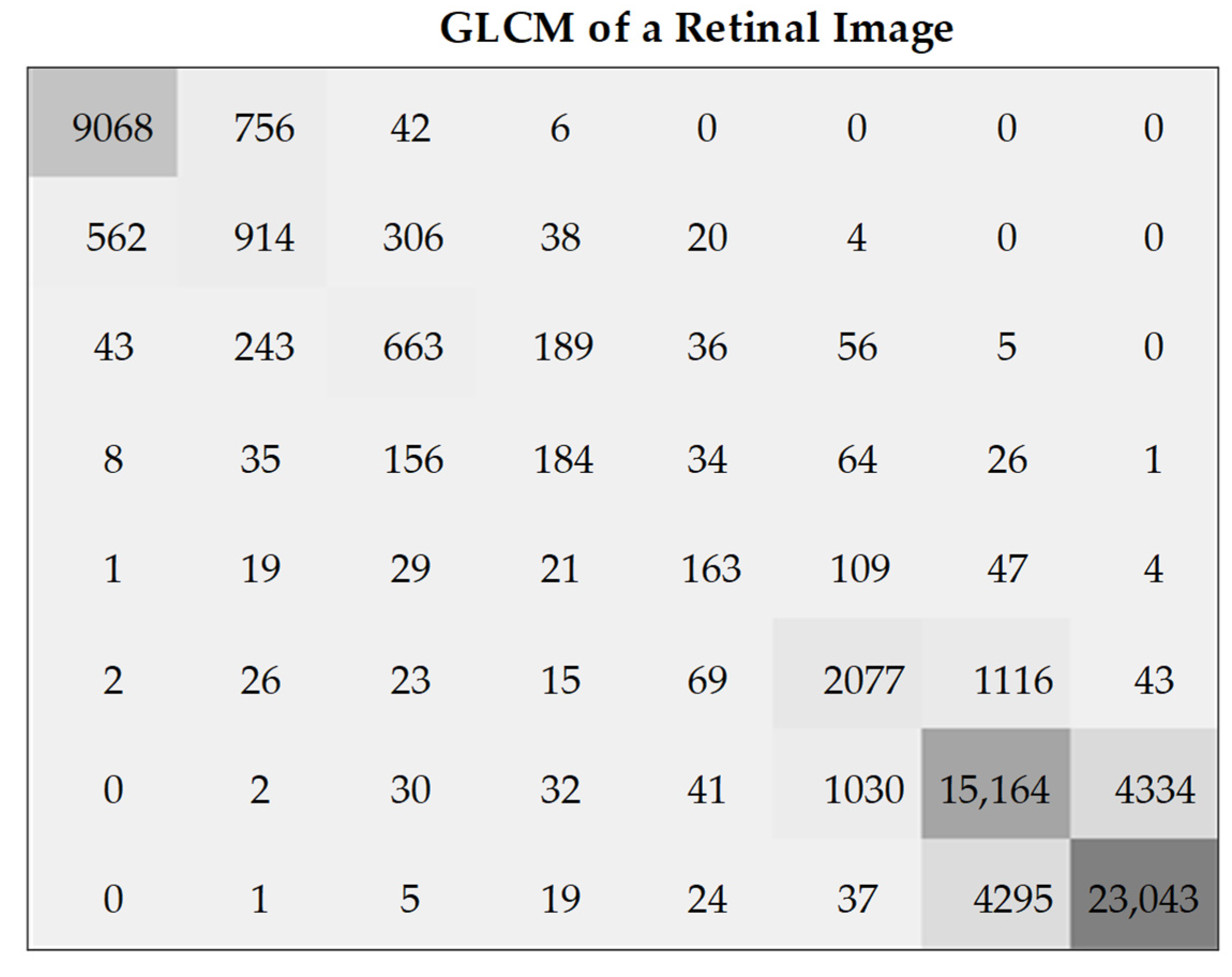 Symmetry 13 00670 g008