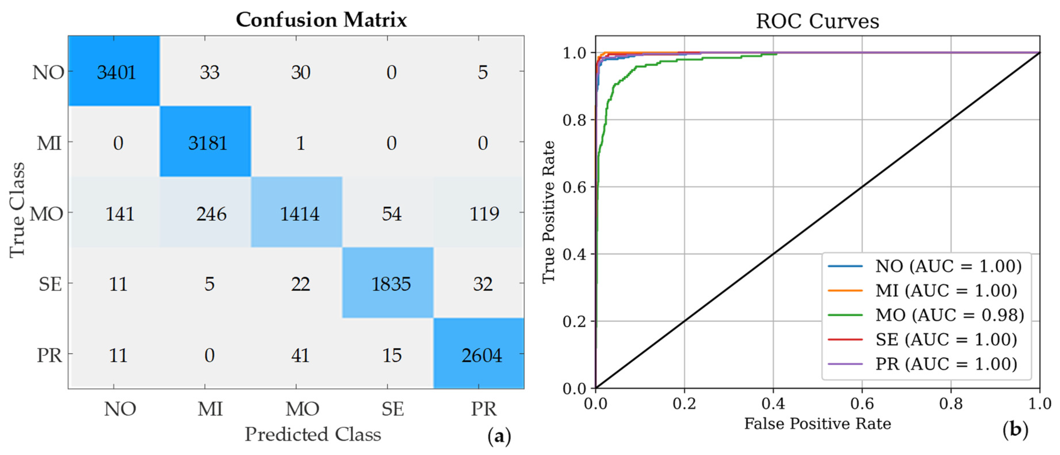 Symmetry 13 00670 g011