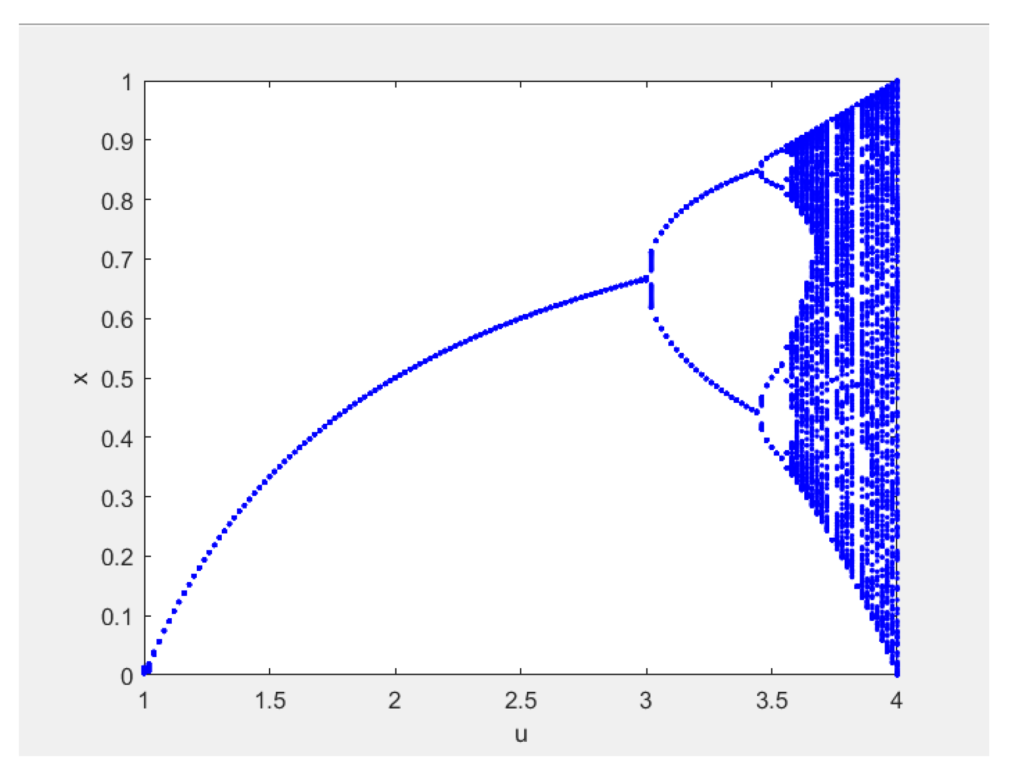 Symmetry 13 00671 g001