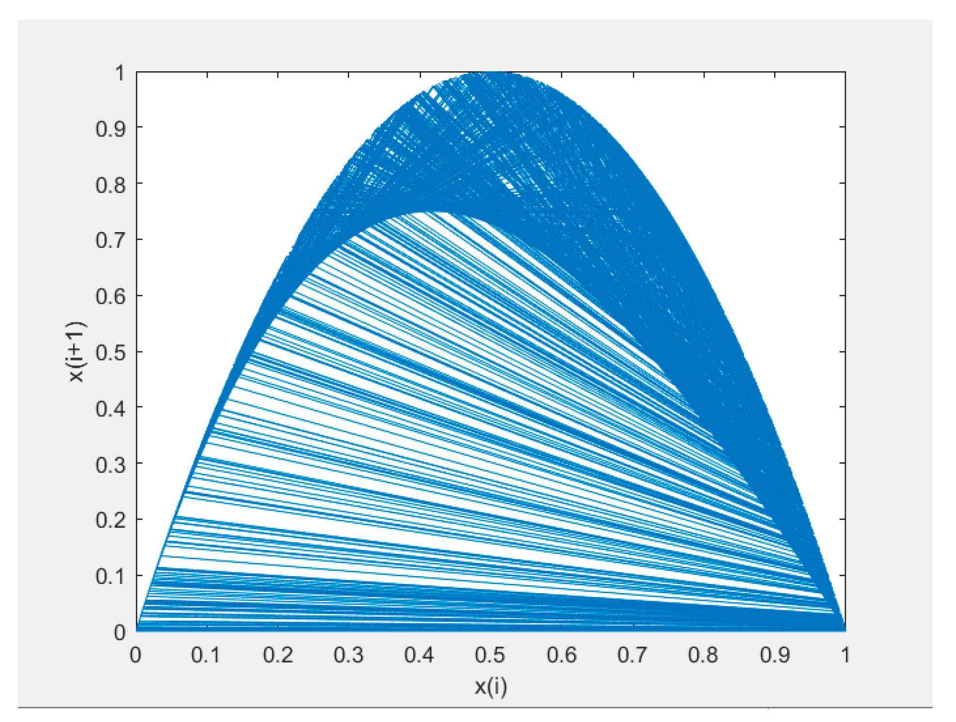 Symmetry 13 00671 g002
