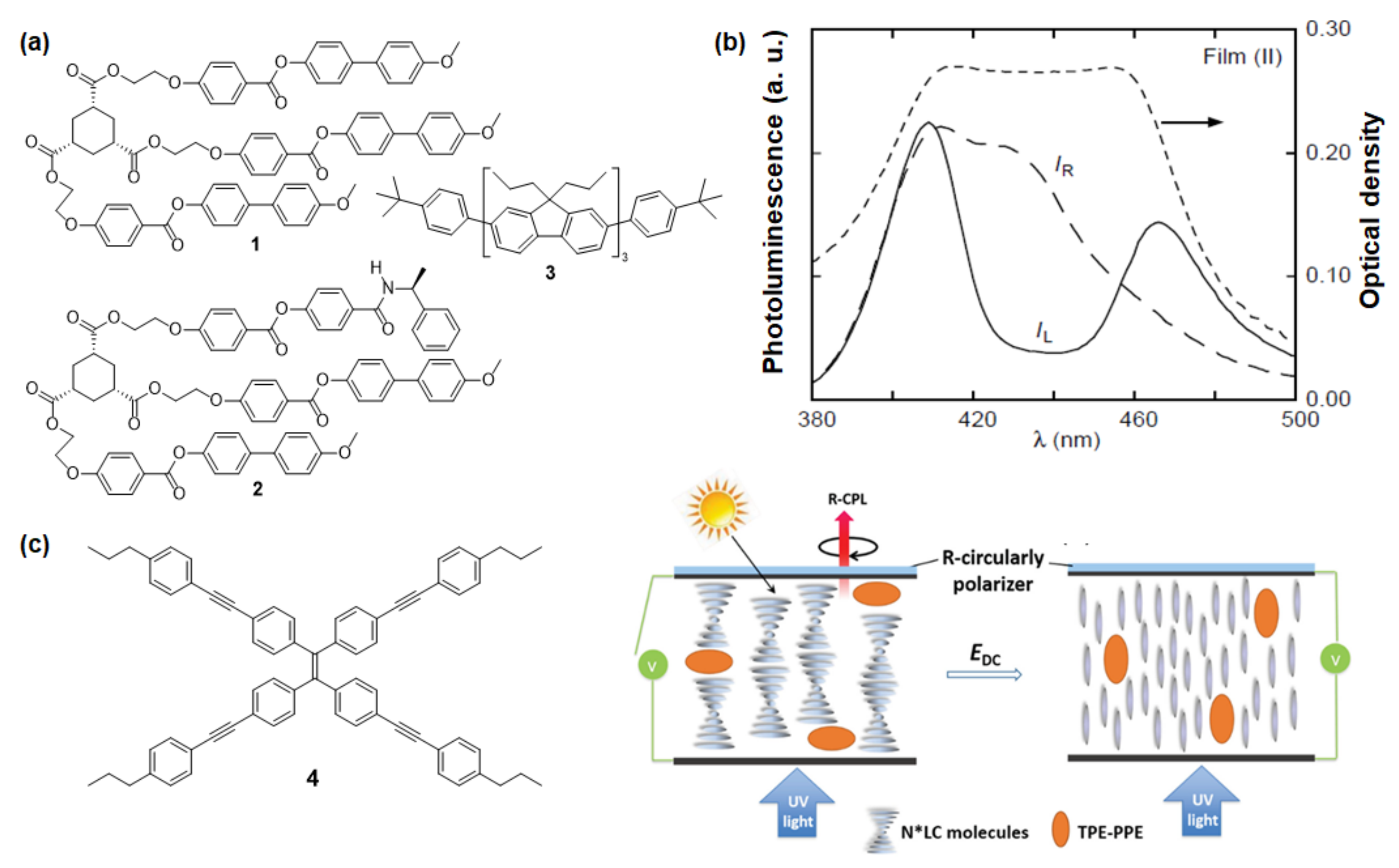 Symmetry 13 00672 g003