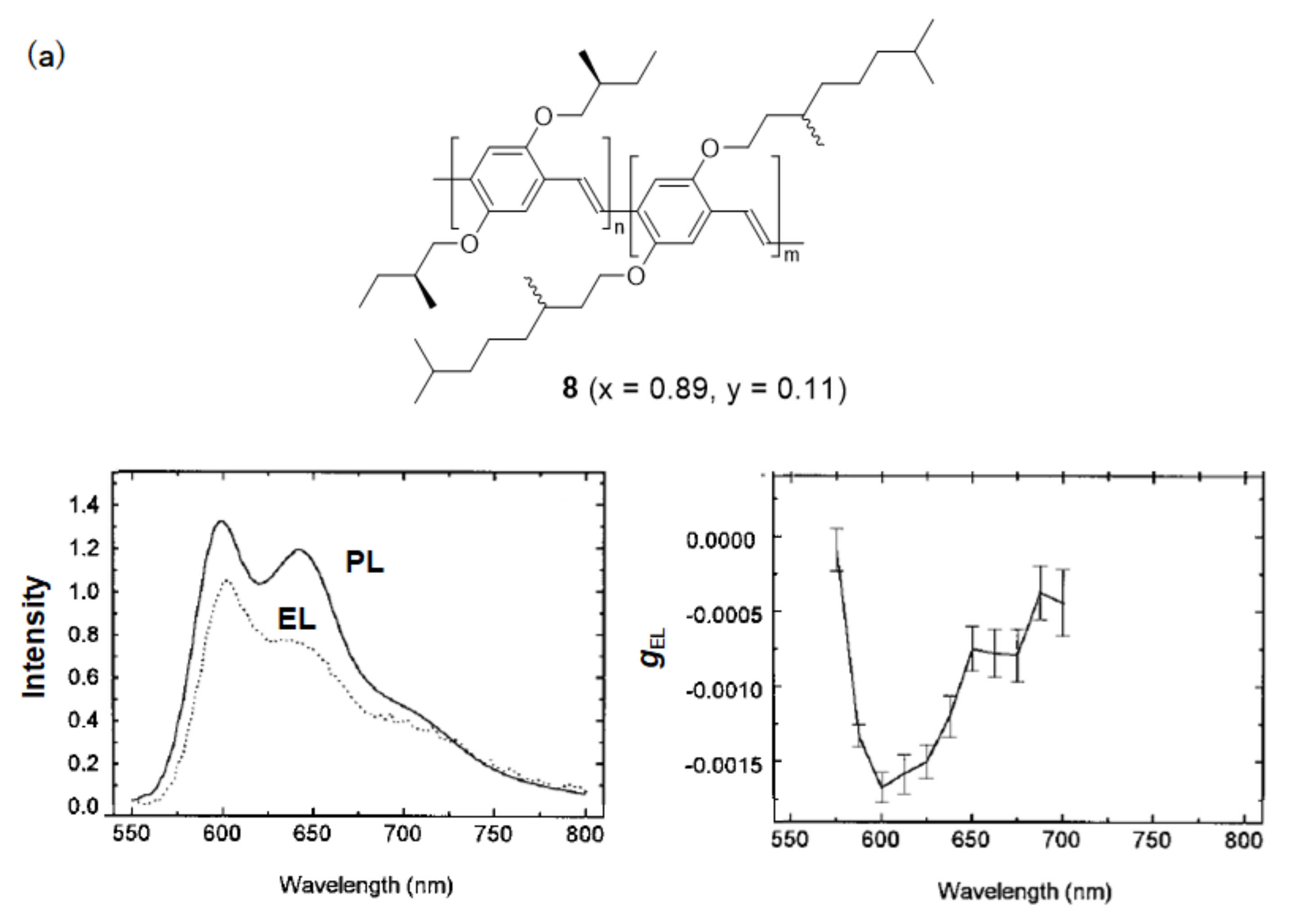 Symmetry 13 00672 g005a