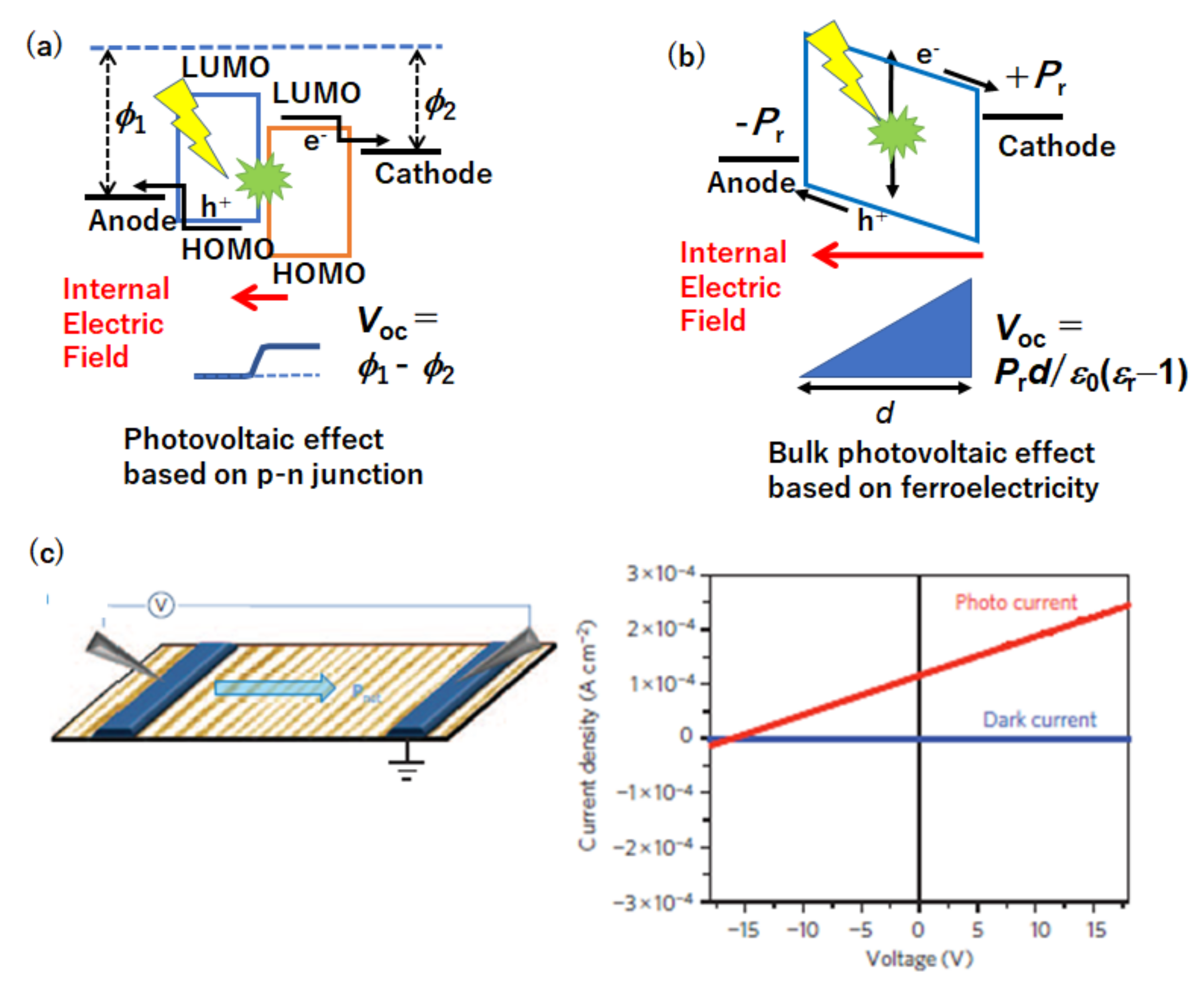 Symmetry 13 00672 g007