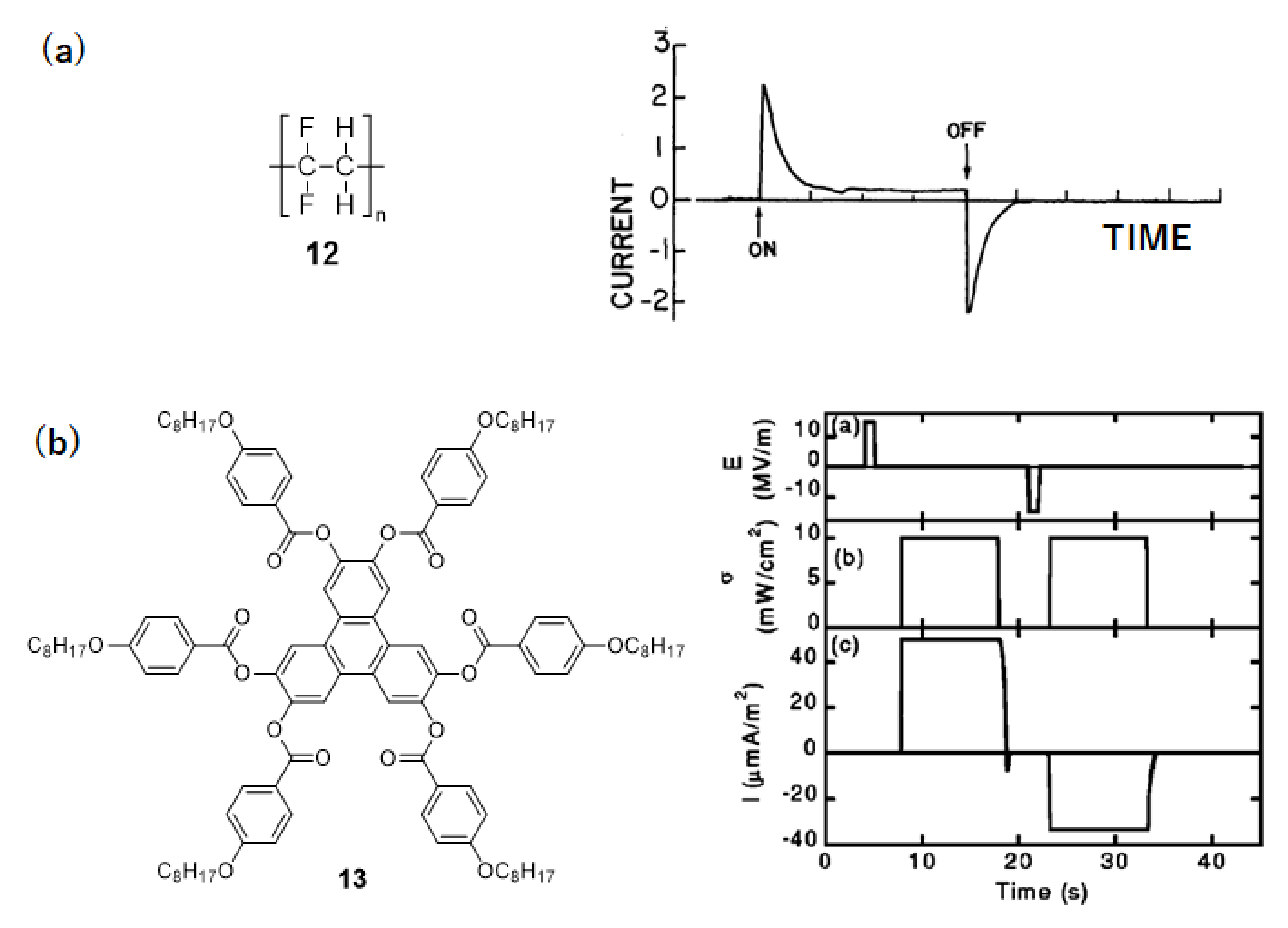 Symmetry 13 00672 g008