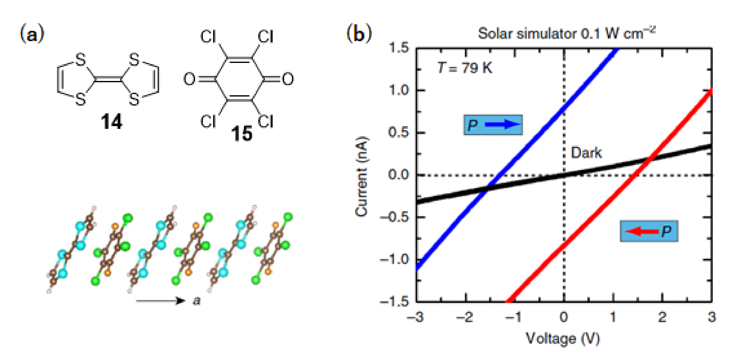 Symmetry 13 00672 g009
