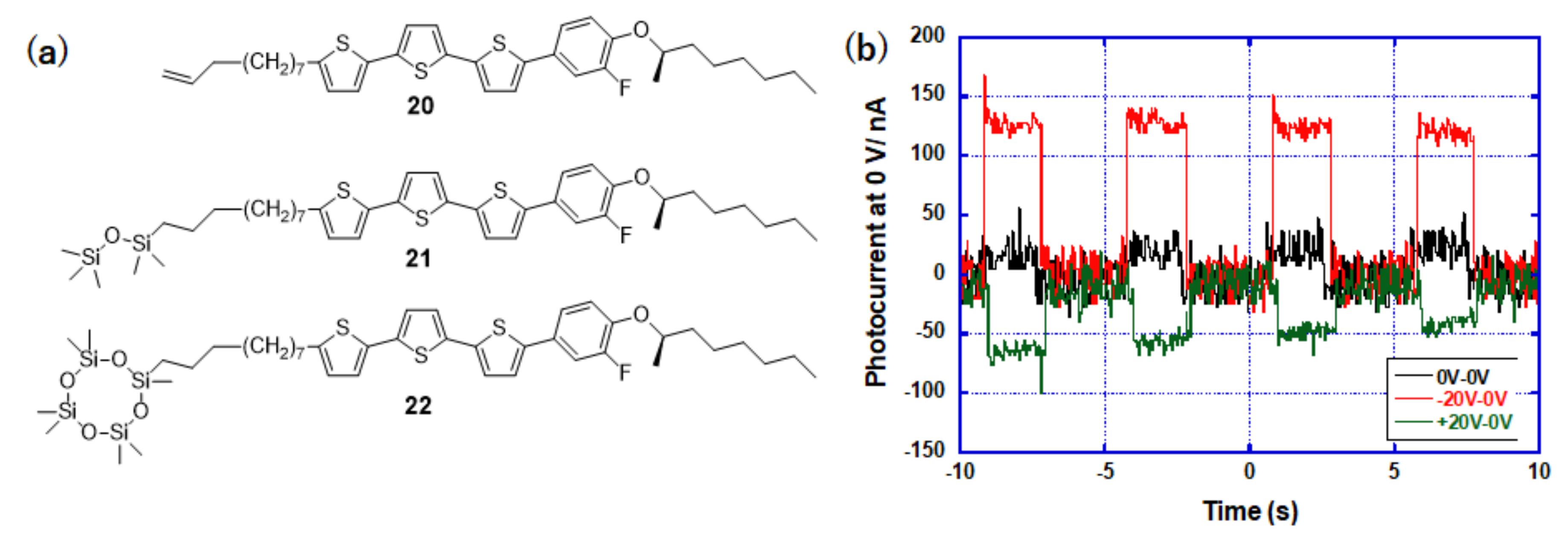 Symmetry 13 00672 g011
