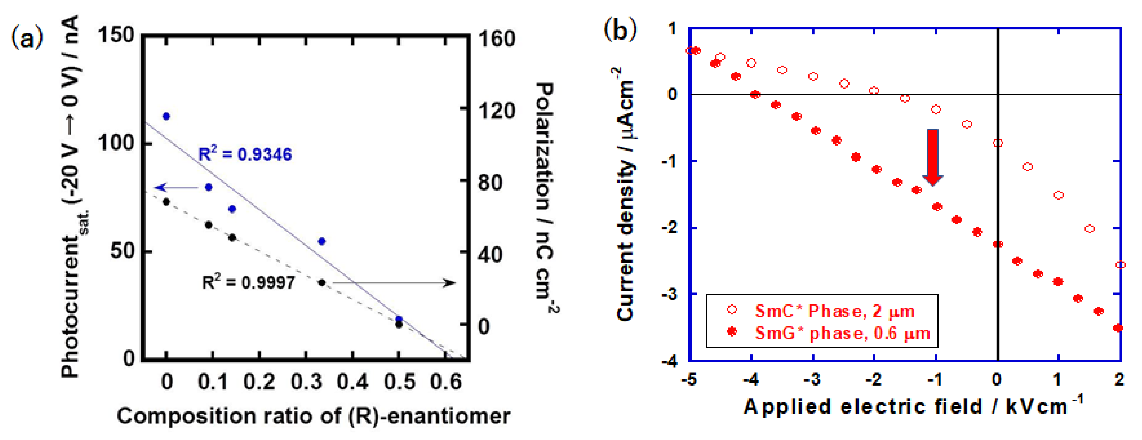Symmetry 13 00672 g012