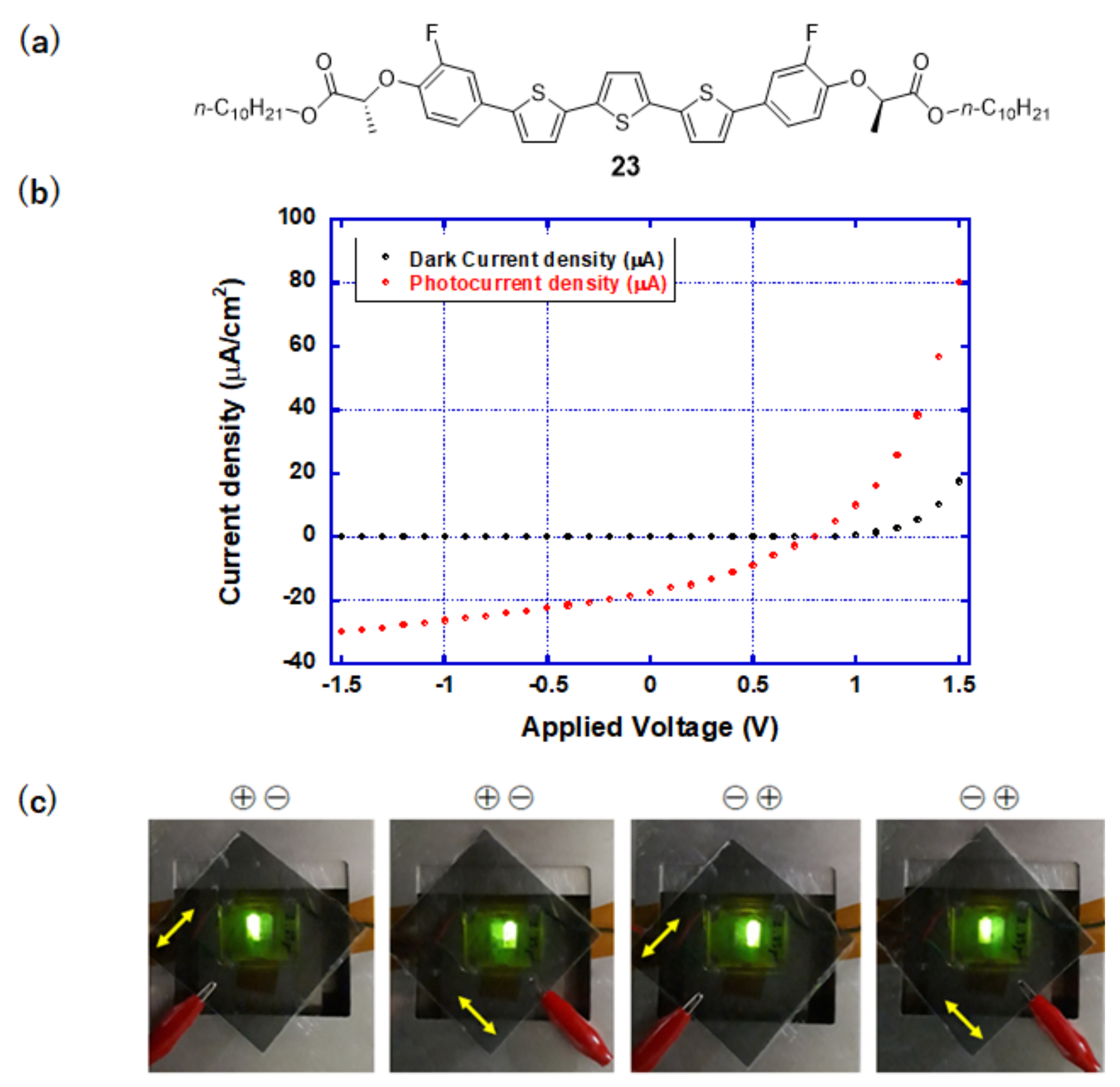 Symmetry 13 00672 g013