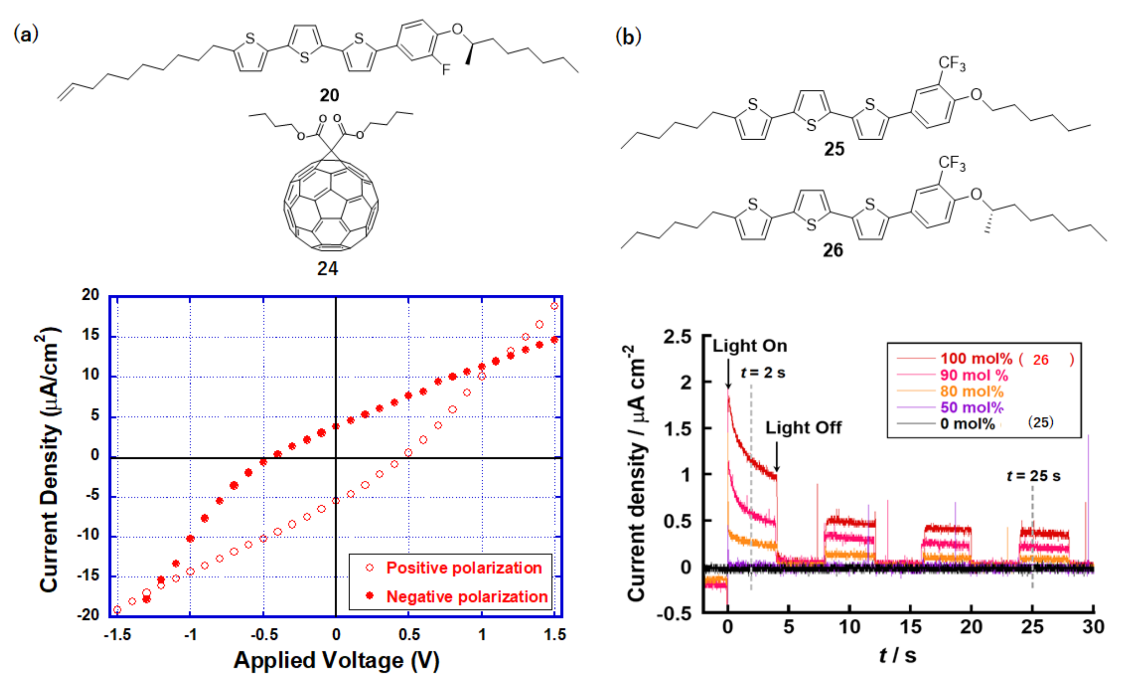 Symmetry 13 00672 g014