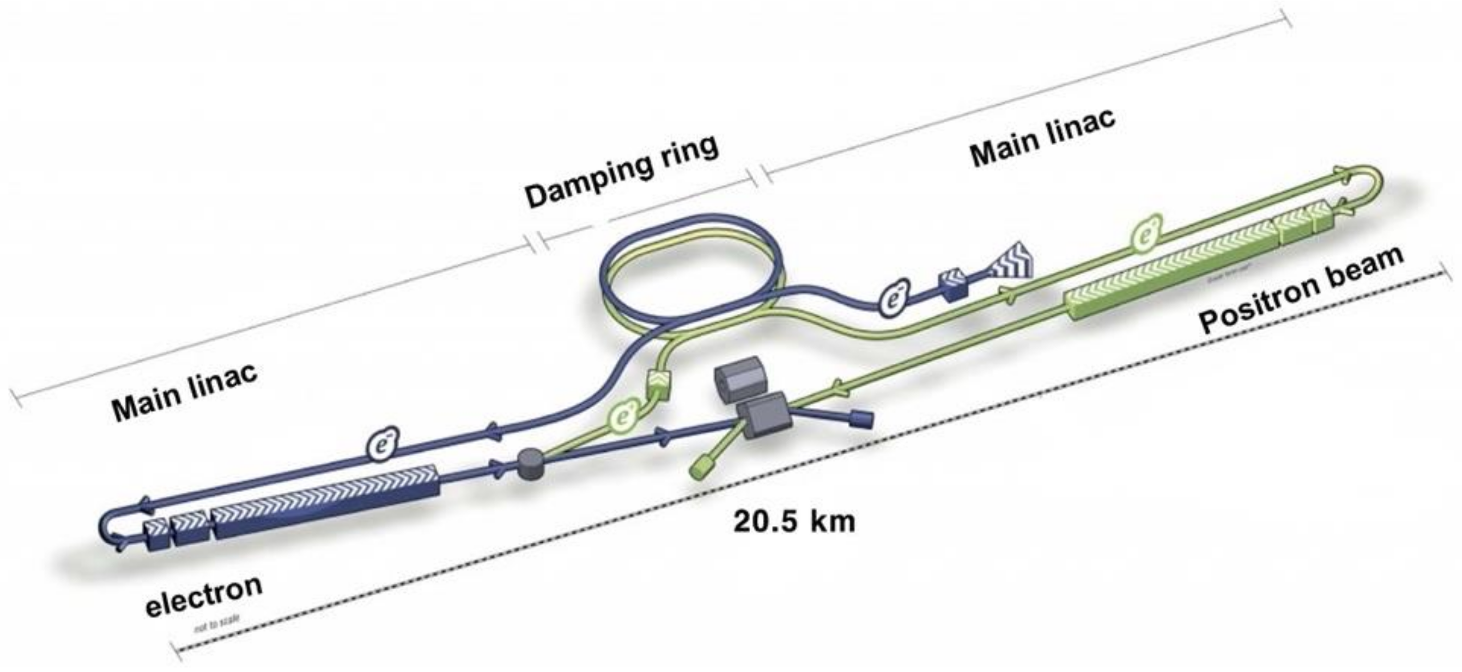 Symmetry 13 00674 g001
