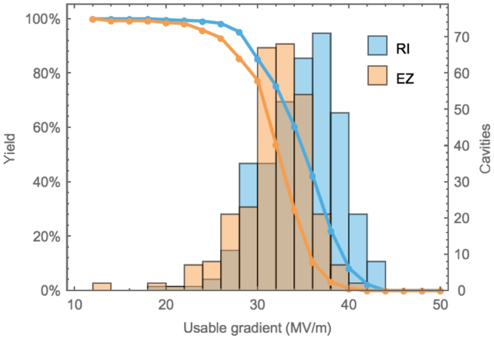 Symmetry 13 00674 g003