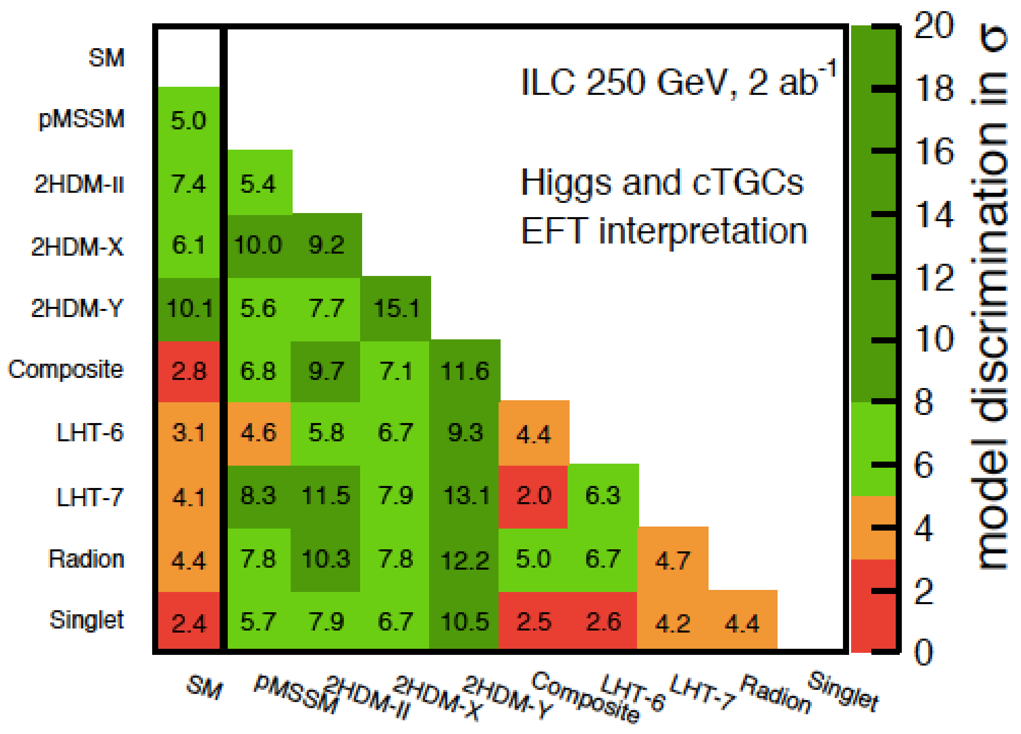 Symmetry 13 00674 g010