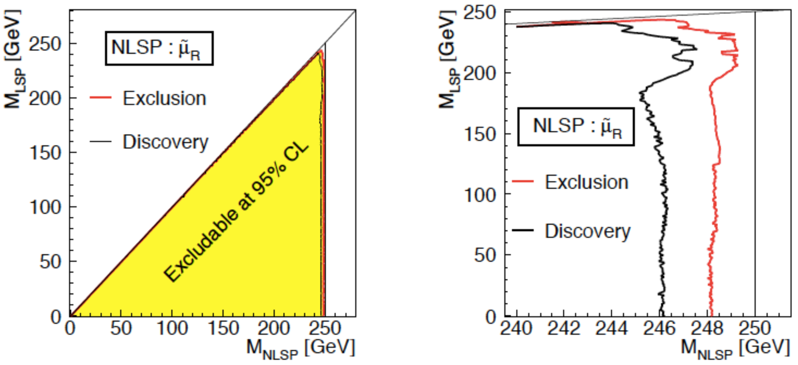 Symmetry 13 00674 g011